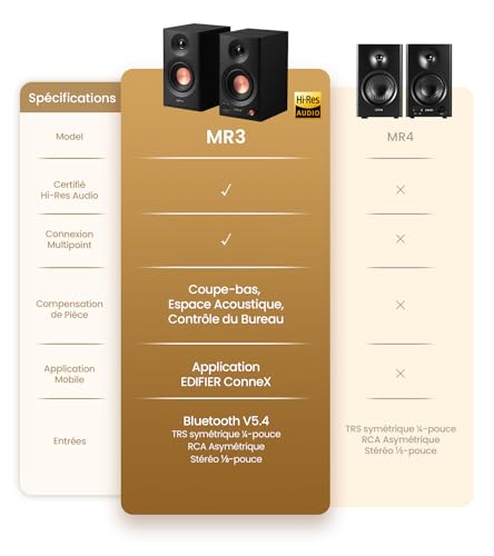 Thumbnail 11 de Edifier MR3 - Enceintes de monitoring compactes 2.0 Hi-Res avec Bluetooth 5.4 (Noir)