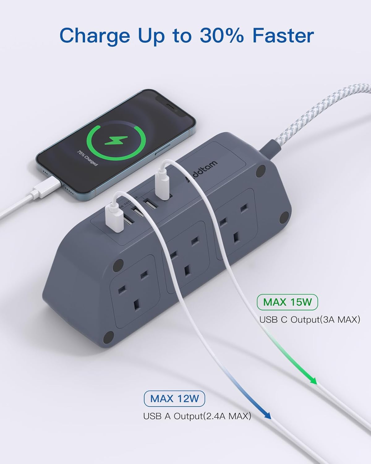 Detalle 2 de Gray Extension Lead 6-Way with 5 USB (3250W) 🔌