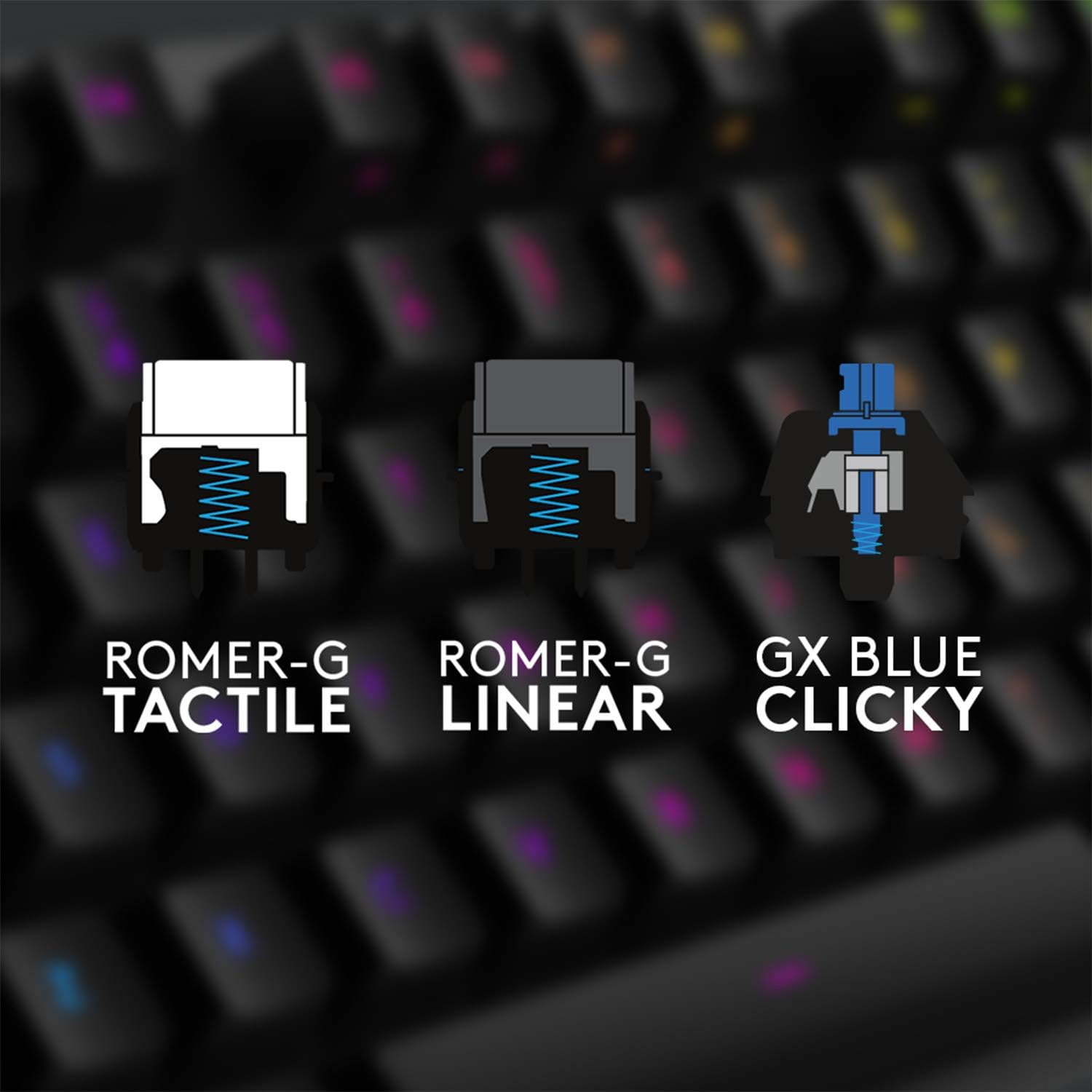 Thumbnail 1 de Logitech G512 CARBON tastiera meccanica ⌨
