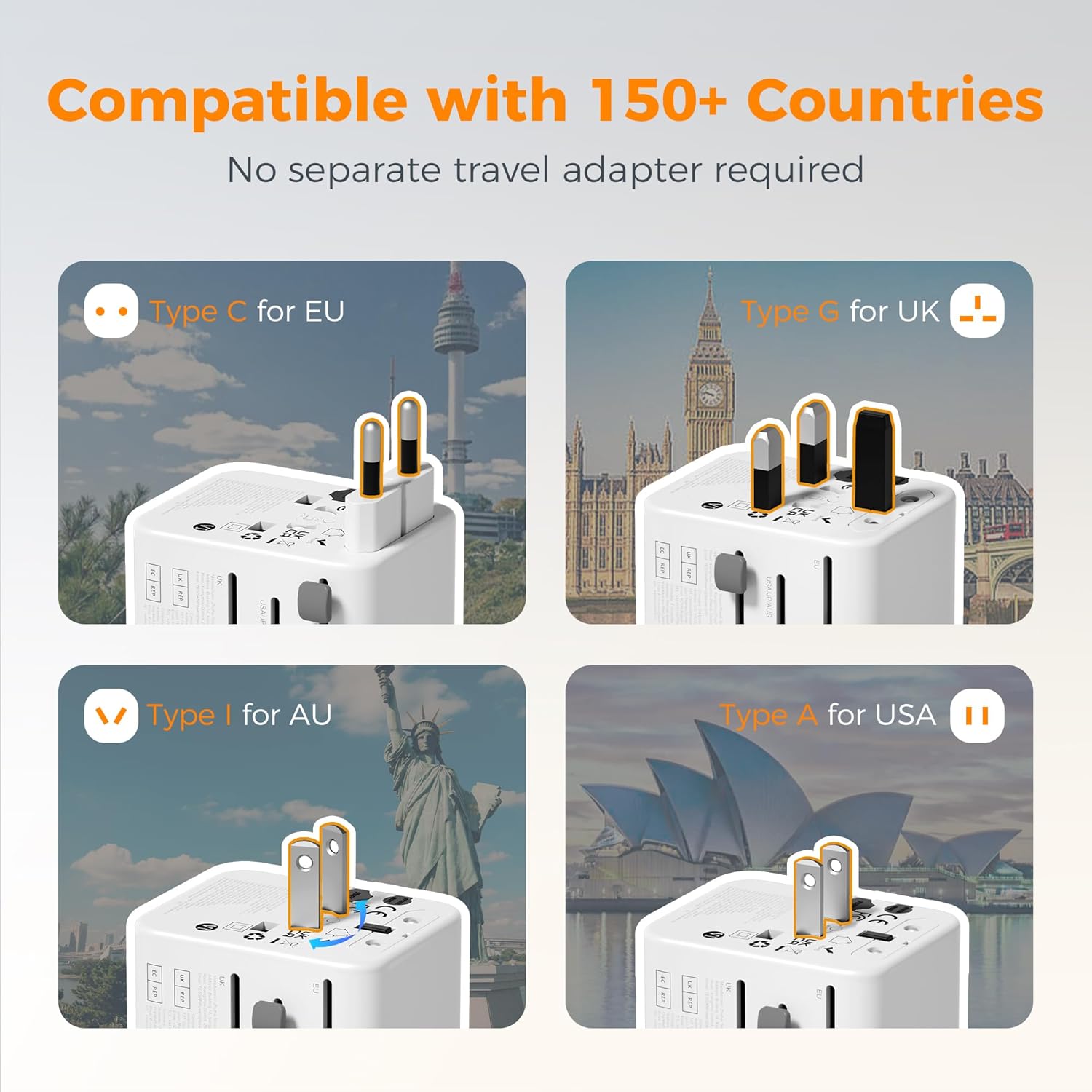 Detalle de TESSAN Universal Travel Adapter 28W đ