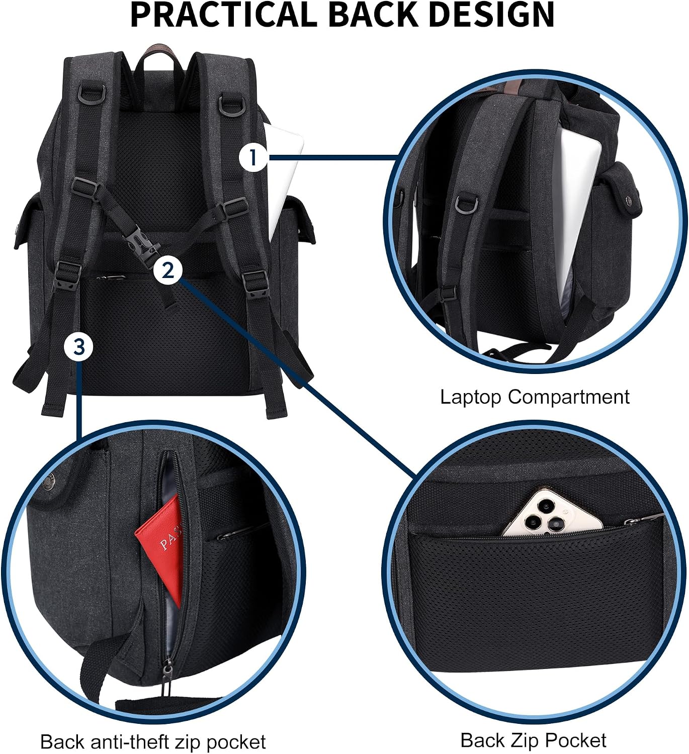 Detalle de WITZMAN Canvas Reiserucksack Herren – Vintage Travel Backpack für 15,6 Zoll Laptop