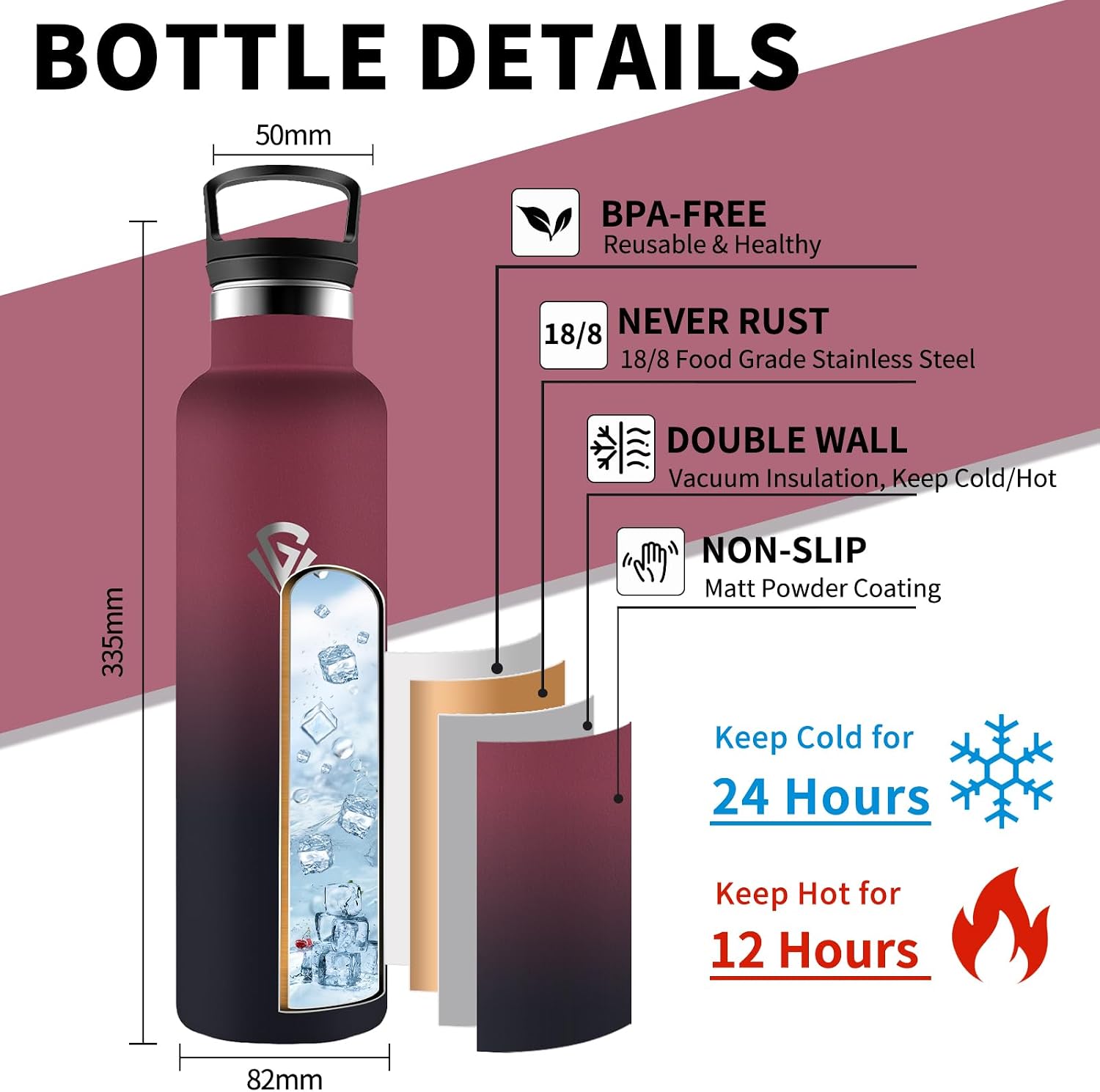 Thumbnail 1 de Grsta Gourde Isotherme 1 L – Acier Inoxydable 18/8, Sans BPA, Double Isolation, Anti-Fuite