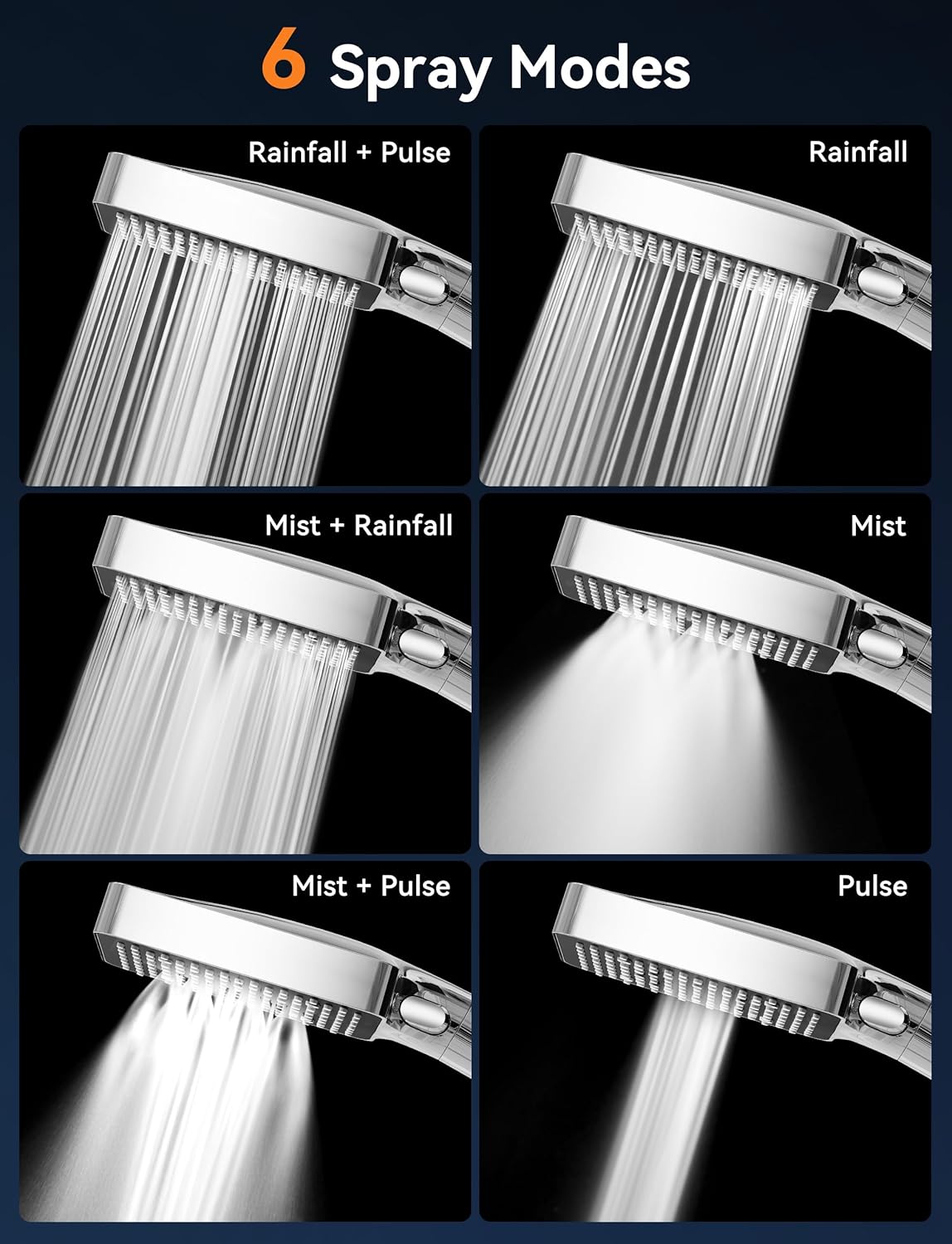 Thumbnail 2 de Magichome Shower Head and Hose 1.5m with 6 Spray Modes (High Pressure) — universal handheld shower set