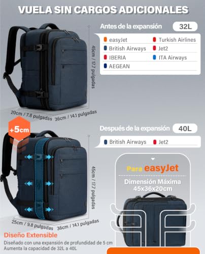 Thumbnail 1 de Mochila de cabina extensible VANKEV para viajes: 45x36x20 cm (extiende a 45x36x25 cm), 32–40 L