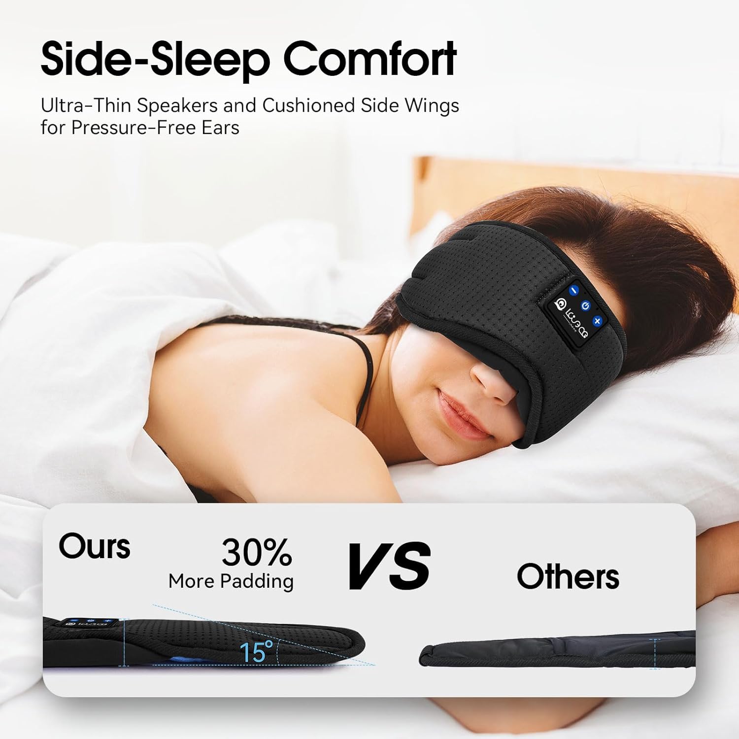 Detalle de Love Eye Sleep Mask with Bluetooth Headphones