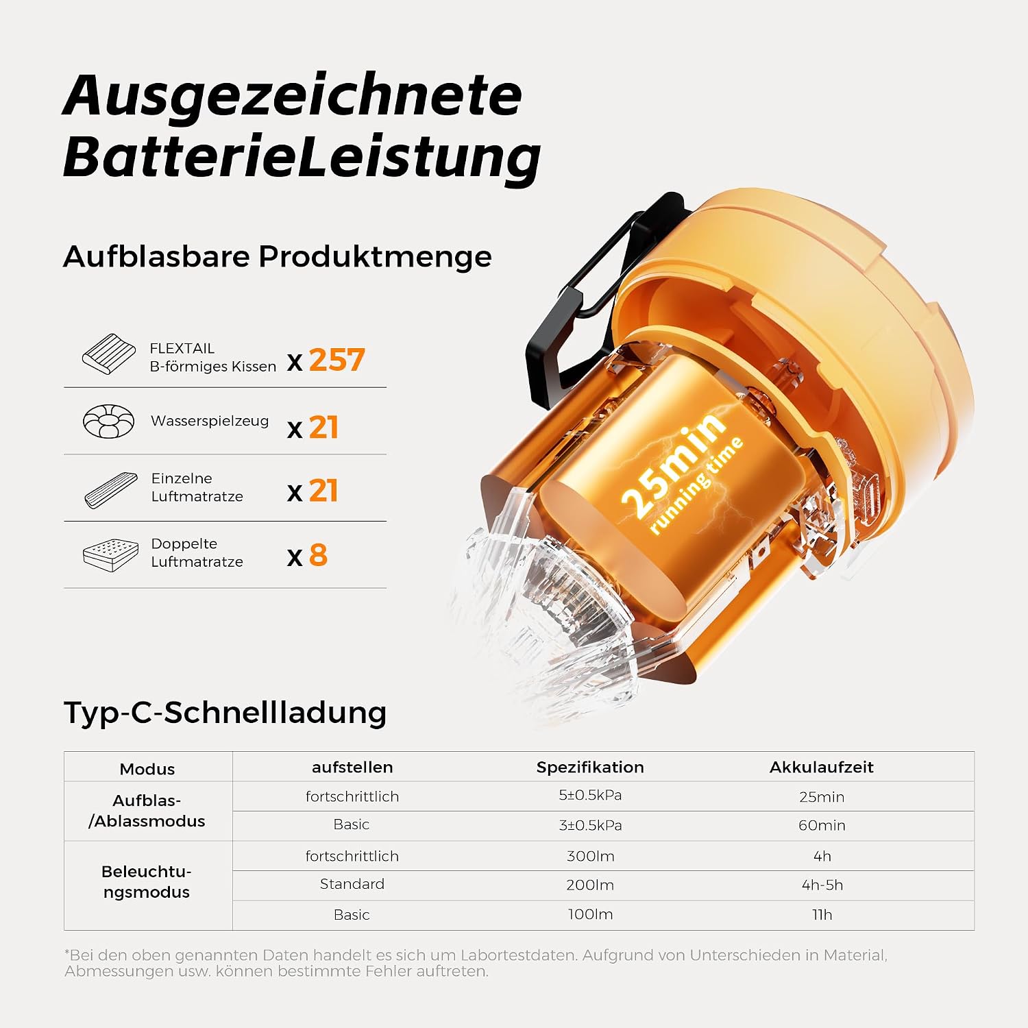 Detalle de FLEXTAILGEAR MAX Pump 3 – Tragbare Luftpumpe mit Beleuchtung, USB-Aufladung und 6 Düsen