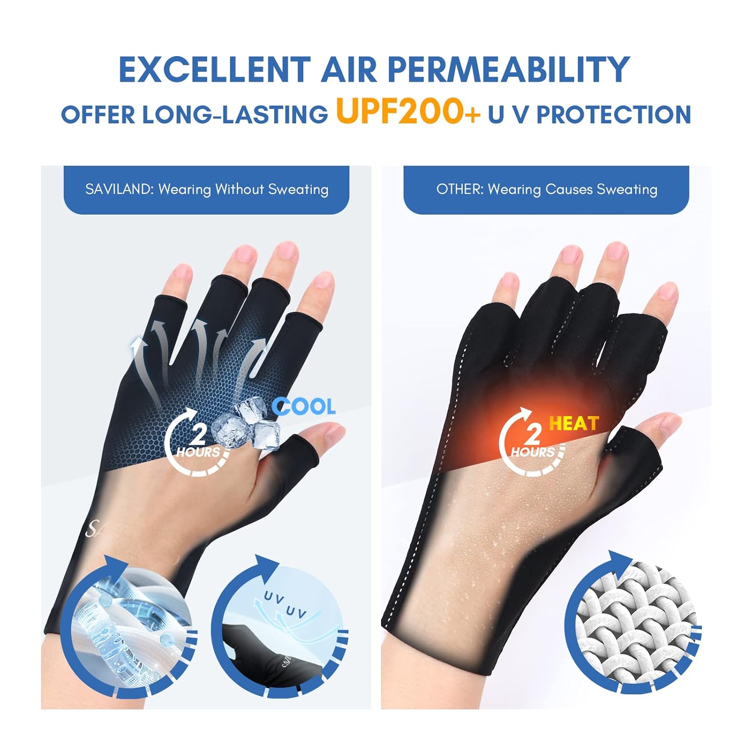 Thumbnail 4 de Saviland UV Shield Handschuhe Nägel