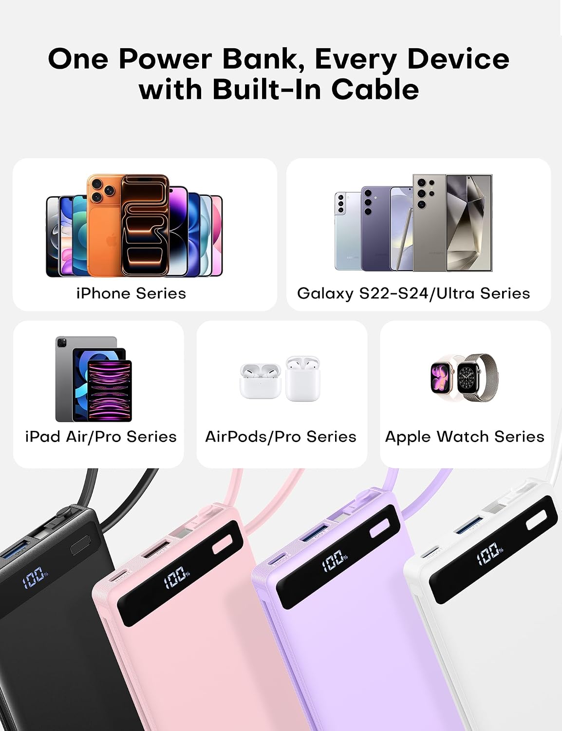 Detalle 2 de Portable Charger Power Bank 10,000mAh