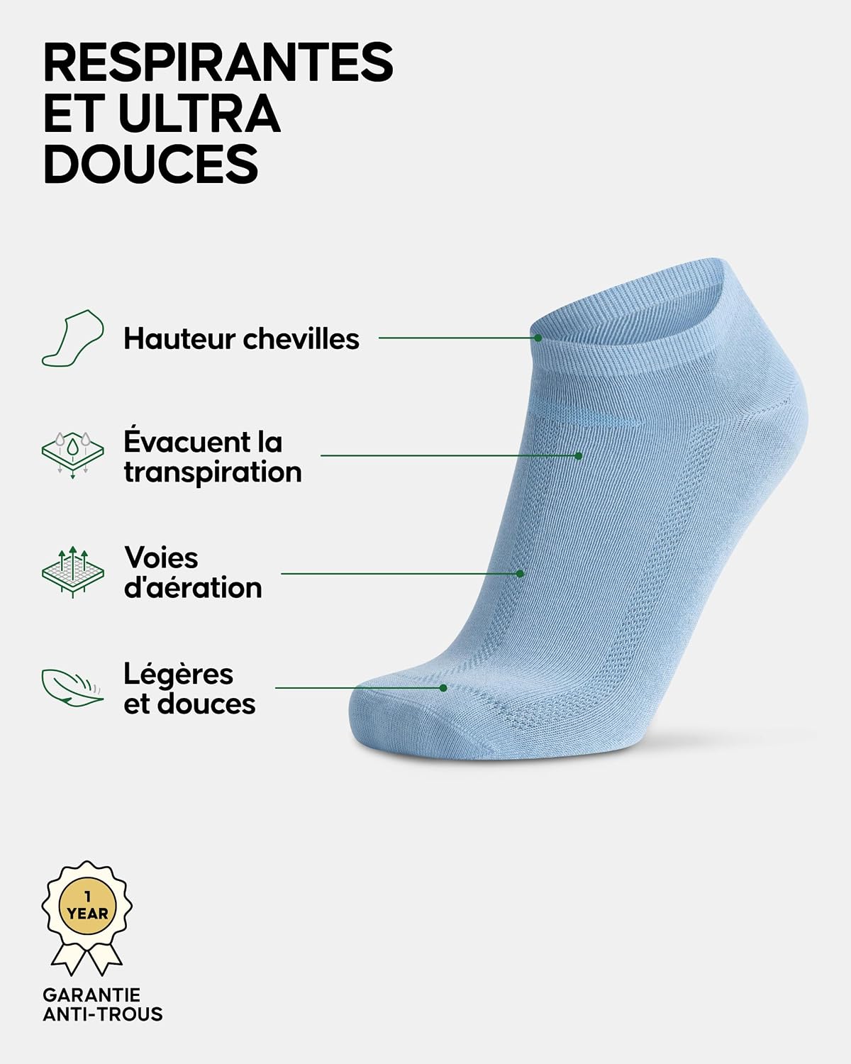 Detalle de DANISH ENDURANCE Chaussettes sport en bambou anti-frottements et respirantes (lot de 6) pour l’été