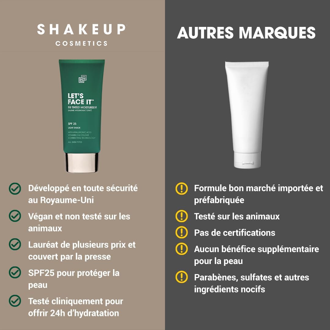 Detalle 2 de Shakeup Cosmetics Hydratant Teinté Homme - Teinte Medium, Vegan, SPF 25, 50 ml