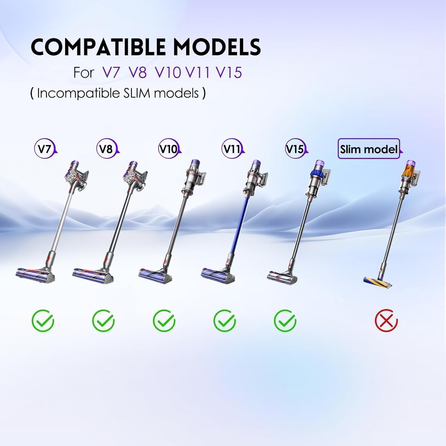 Thumbnail 1 de Tête de Brosse universelle pour Dyson V7–V15 et SV10–SV14 par OMYOPY (référence 967483-04)