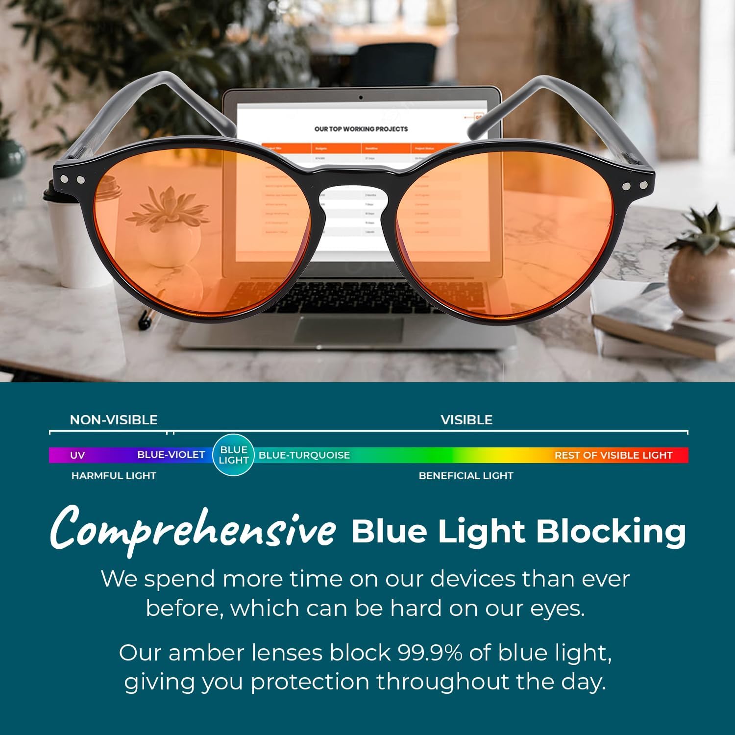 Thumbnail 1 de Sleep ZM Blue Light Blocking Glasses