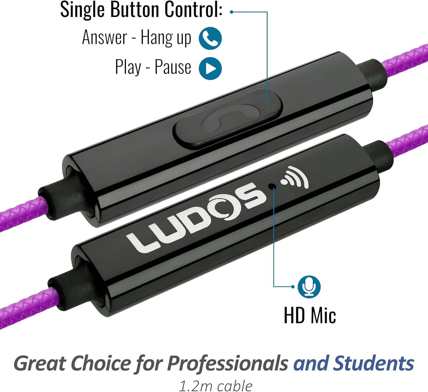 Thumbnail 5 de Ludos CLAMOR wired in-ear headphones with microphone, call control and 5-year warranty