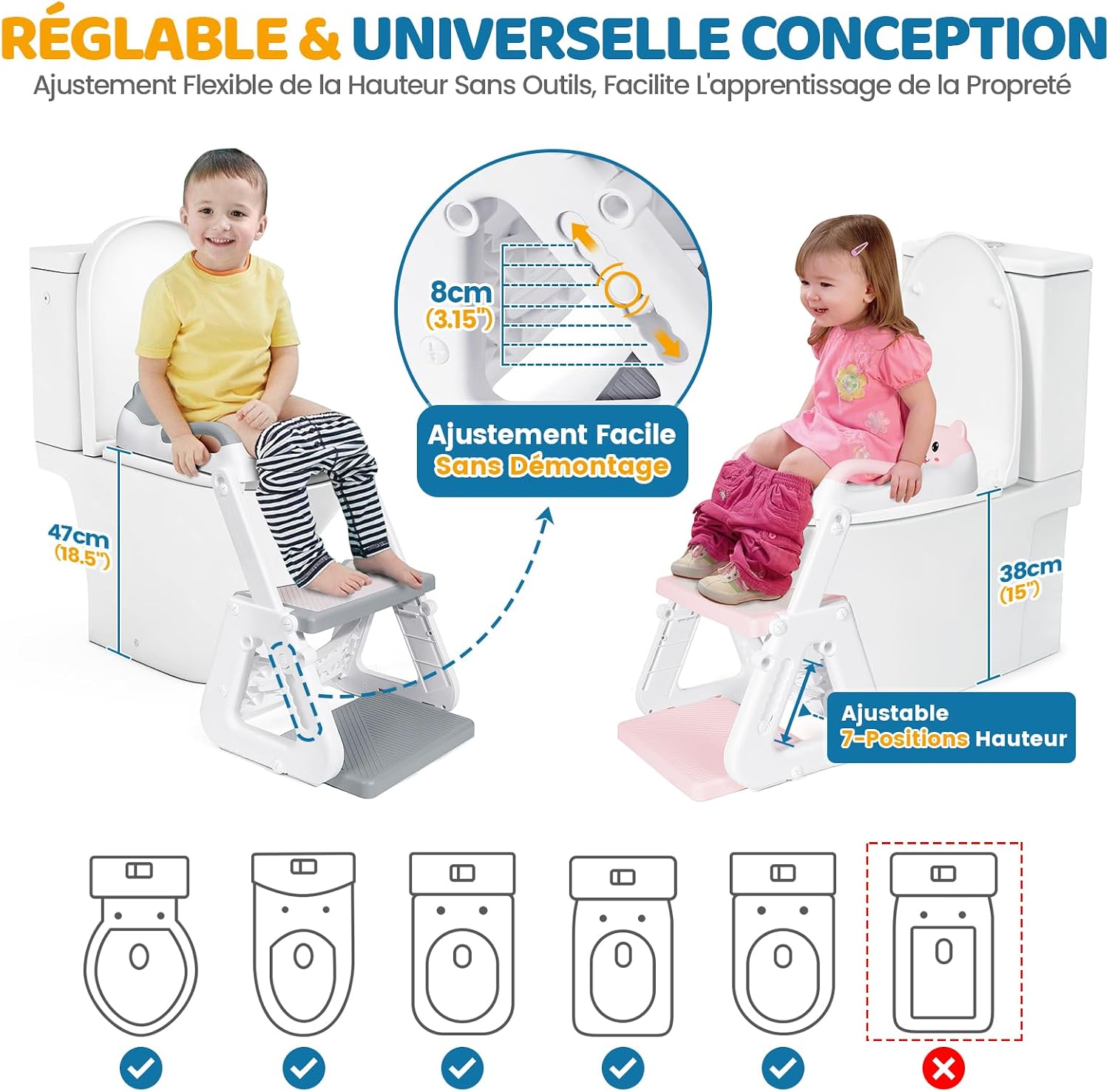 Detalle de Orzbow Reducteur Toilette Enfant avec Marche 7 niveaux đźš˝