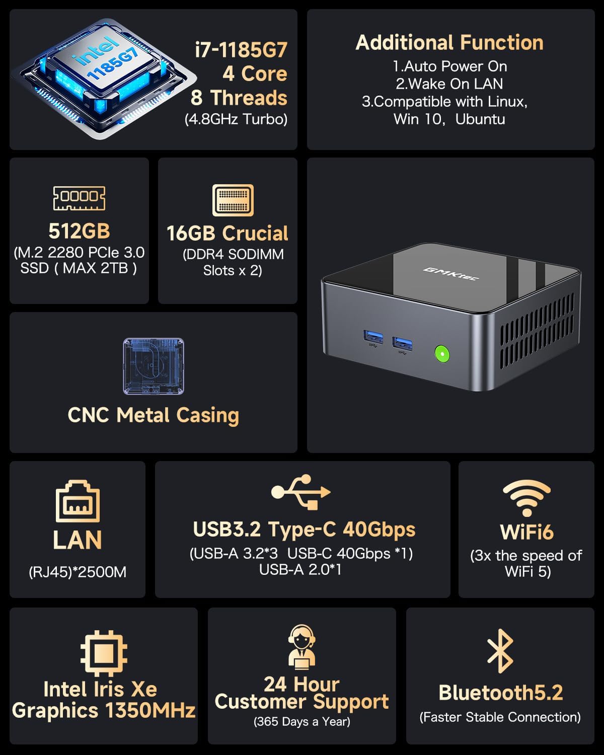Thumbnail 1 de GMKtec Mini PC M2 Pro S (Intel Core i7-1185G7) with 16GB DDR4, 512GB SSD, WiFi 6, USB4.0, BT 5.2