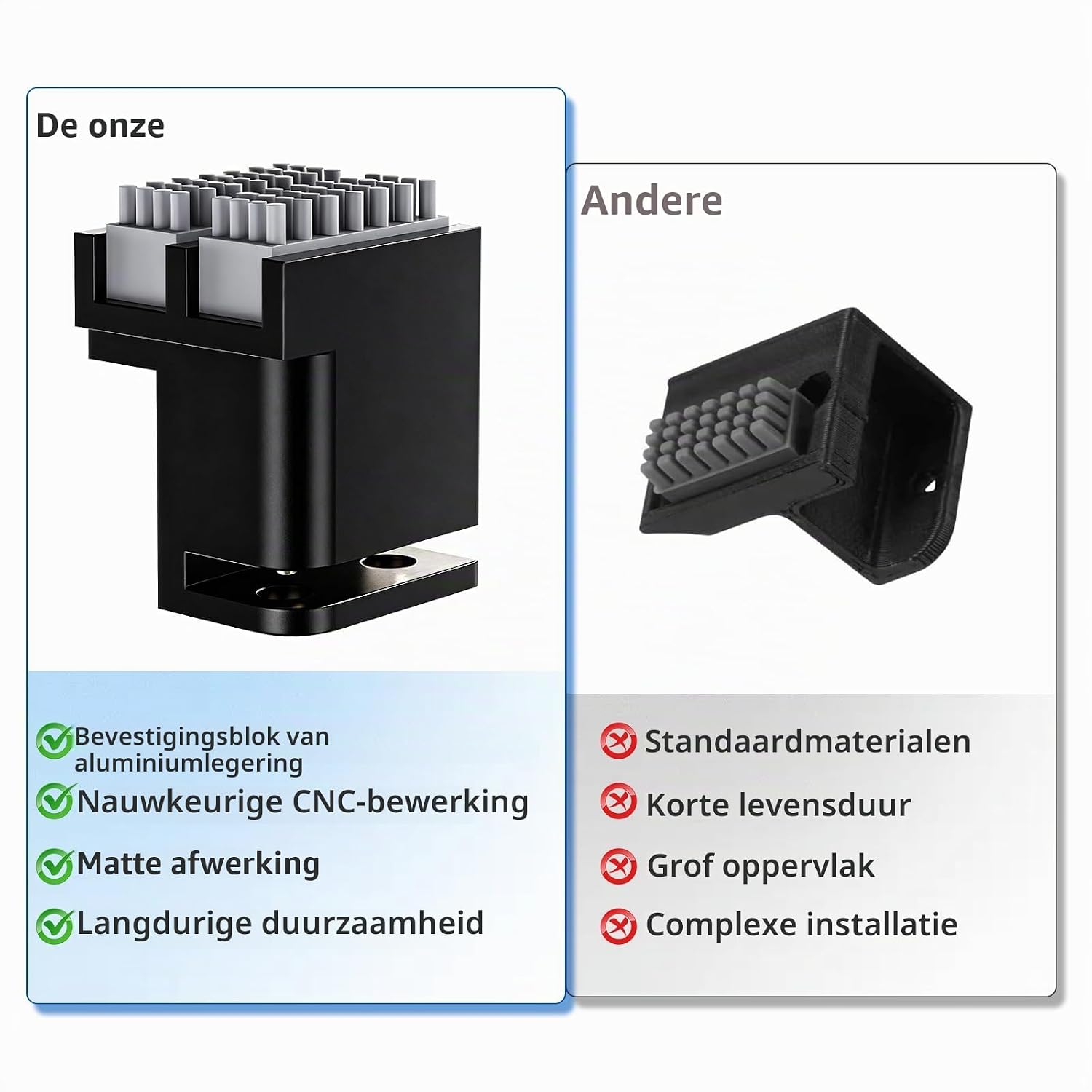 Detalle de Connextion Panda Brush XP siliconen nozzleborstel voor Bambu Lab P1P/P1S/X1C/X1E