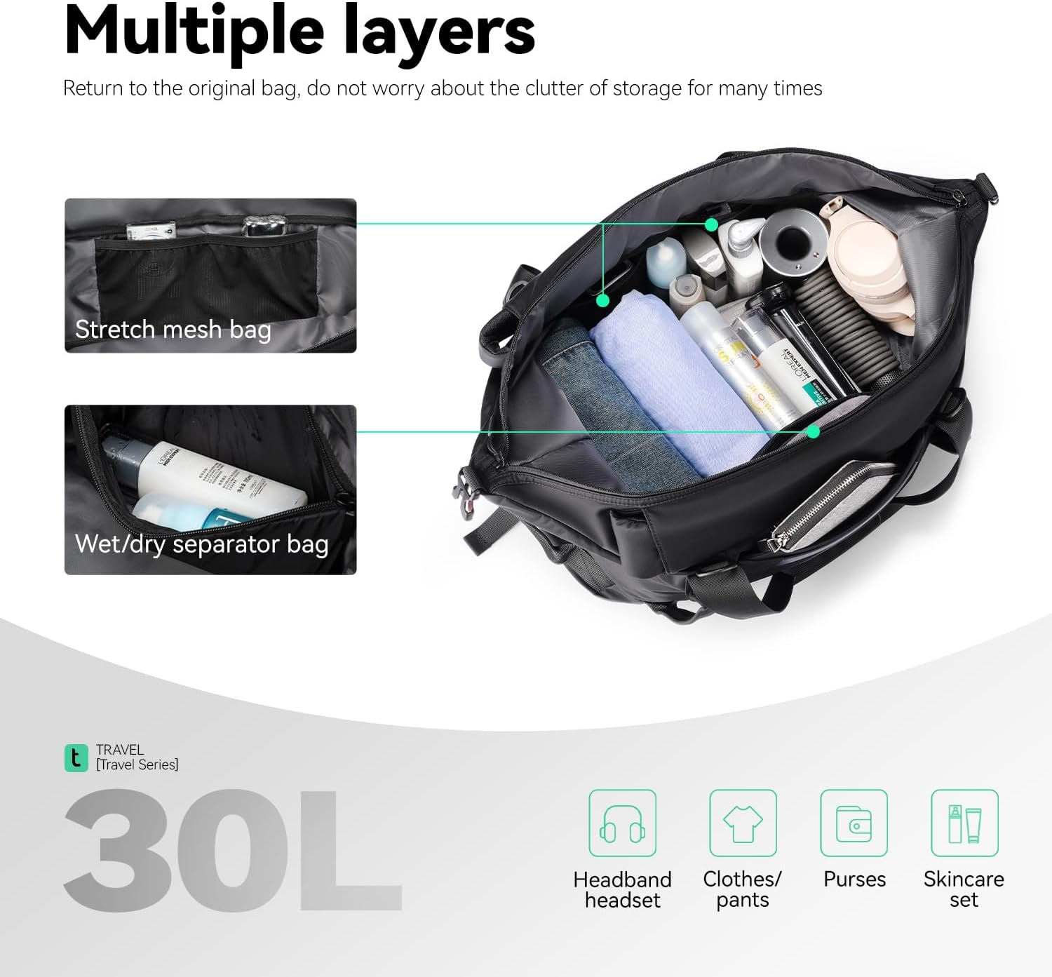 Detalle de MARK RYDEN Hand Luggage 3 in 1 Large Capacity Travel Backpack
