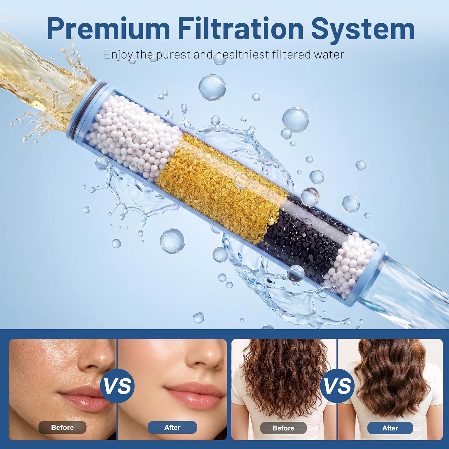 Detalle 2 de MakeFit Dual Filtered Rain Shower Head Combo