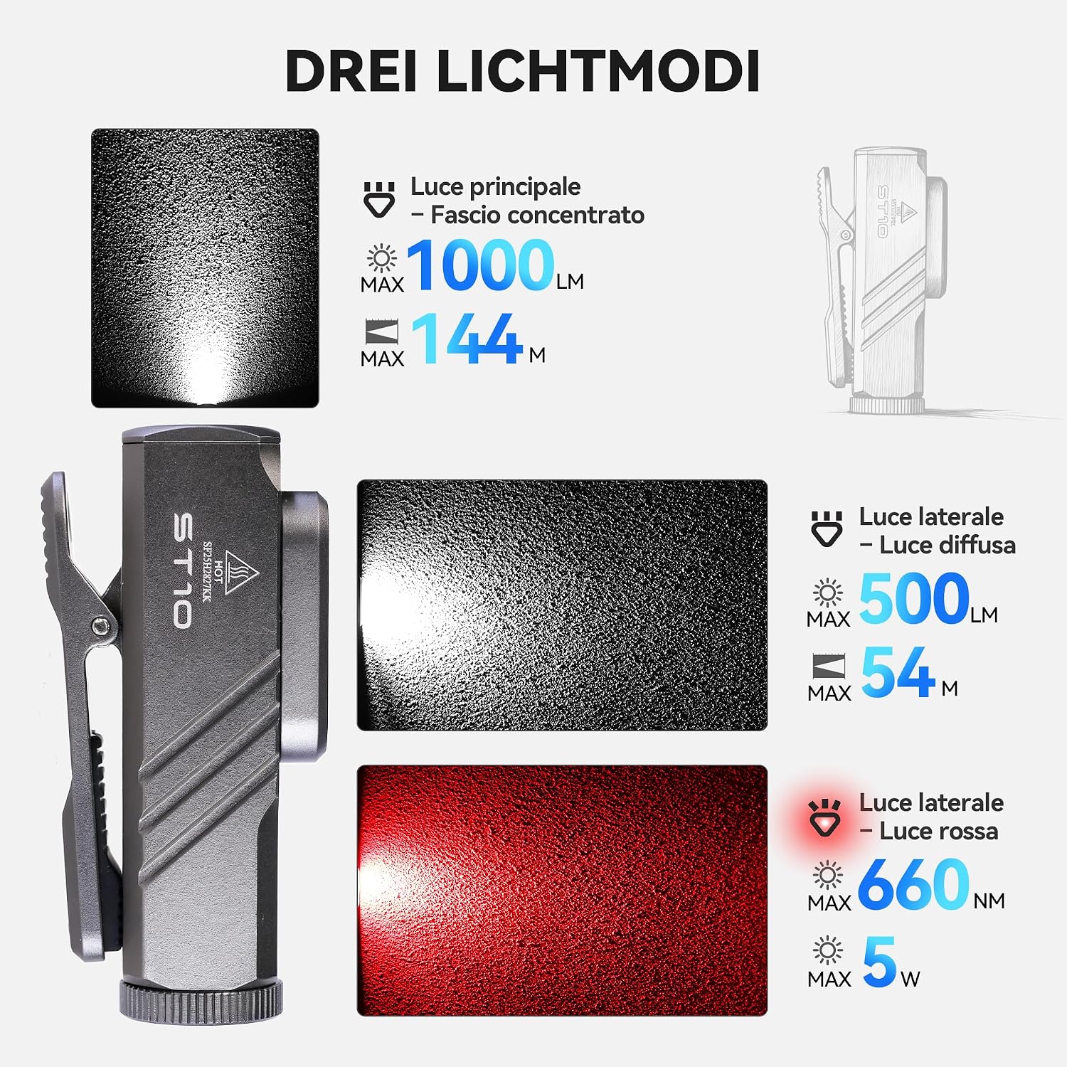Detalle de SOFIRN ST10 Mini: torcia LED ricaricabile 1000 lm spot / 500 lm flood, luce rossa 660 nm, IPX6