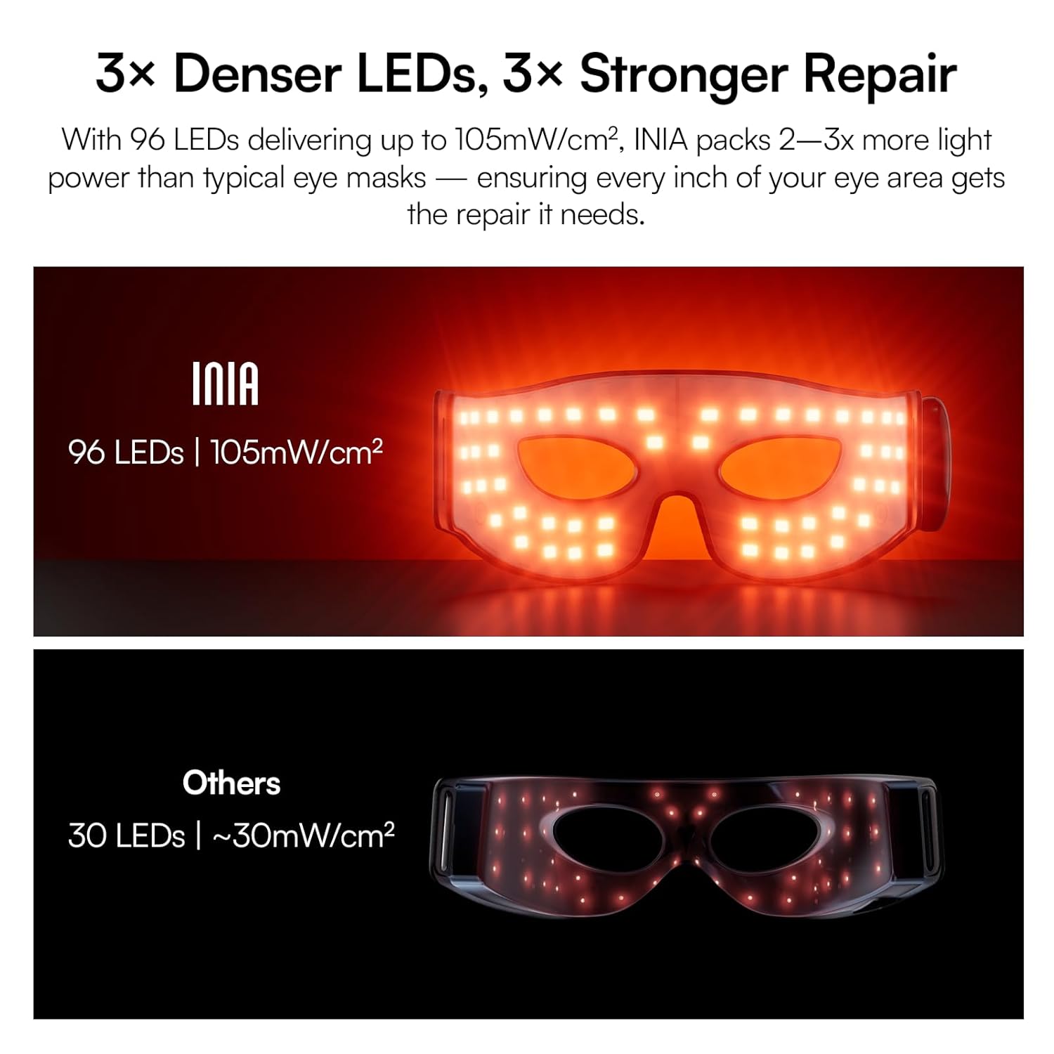 Thumbnail 4 de INIA Red Light Therapy Eye Mask 96 LEDs