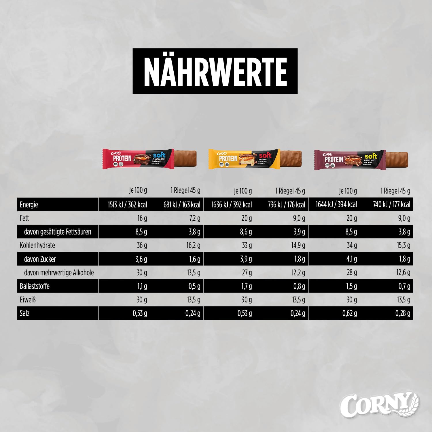 Thumbnail 5 de Corny Protein Soft 12er Mix Pack – 12 Proteinriegel (45 g) mit 30% Eiweiß