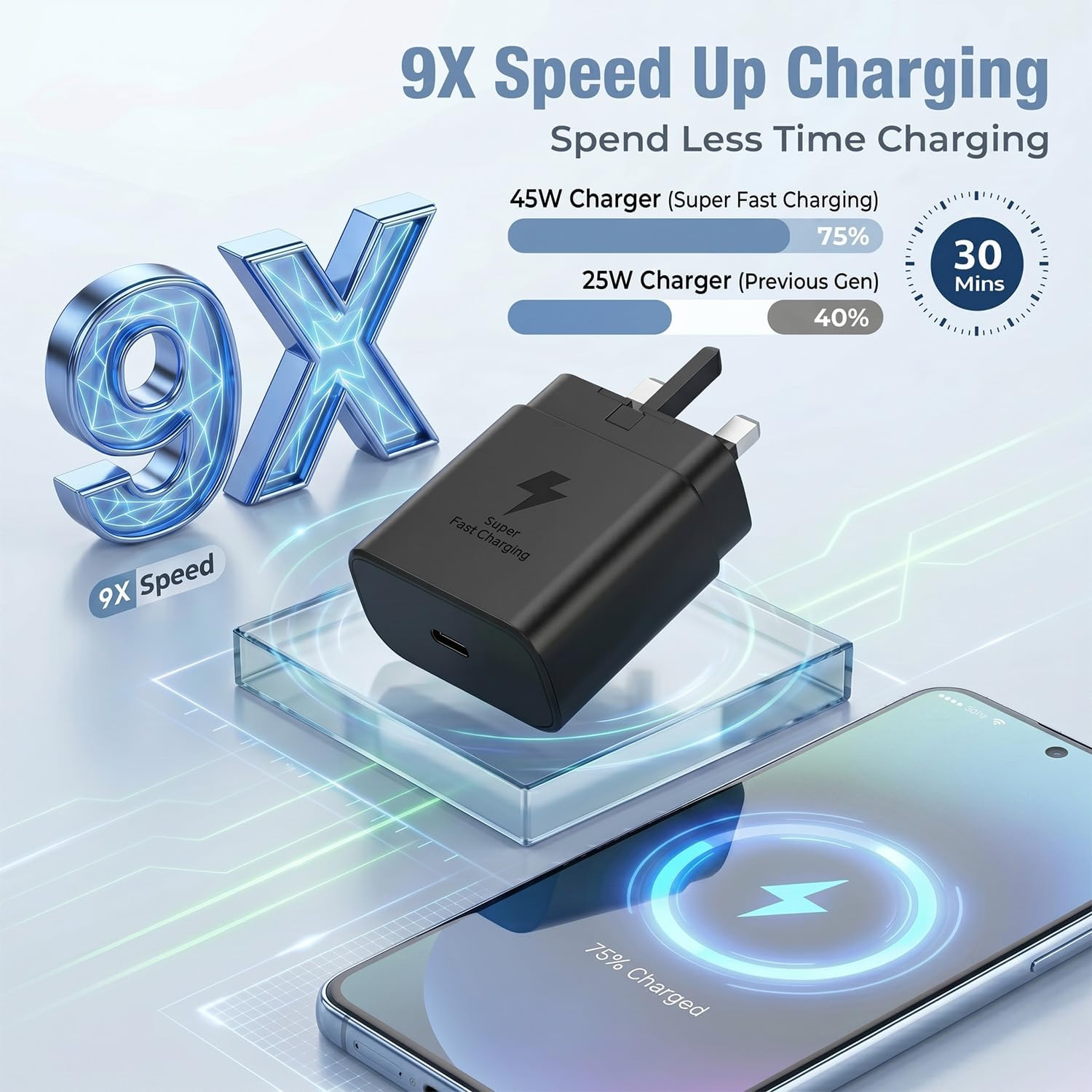 Detalle de 45W Super Fast USB-C Charger for Samsung Galaxy (2-Pack) with 2m & 3m Cables