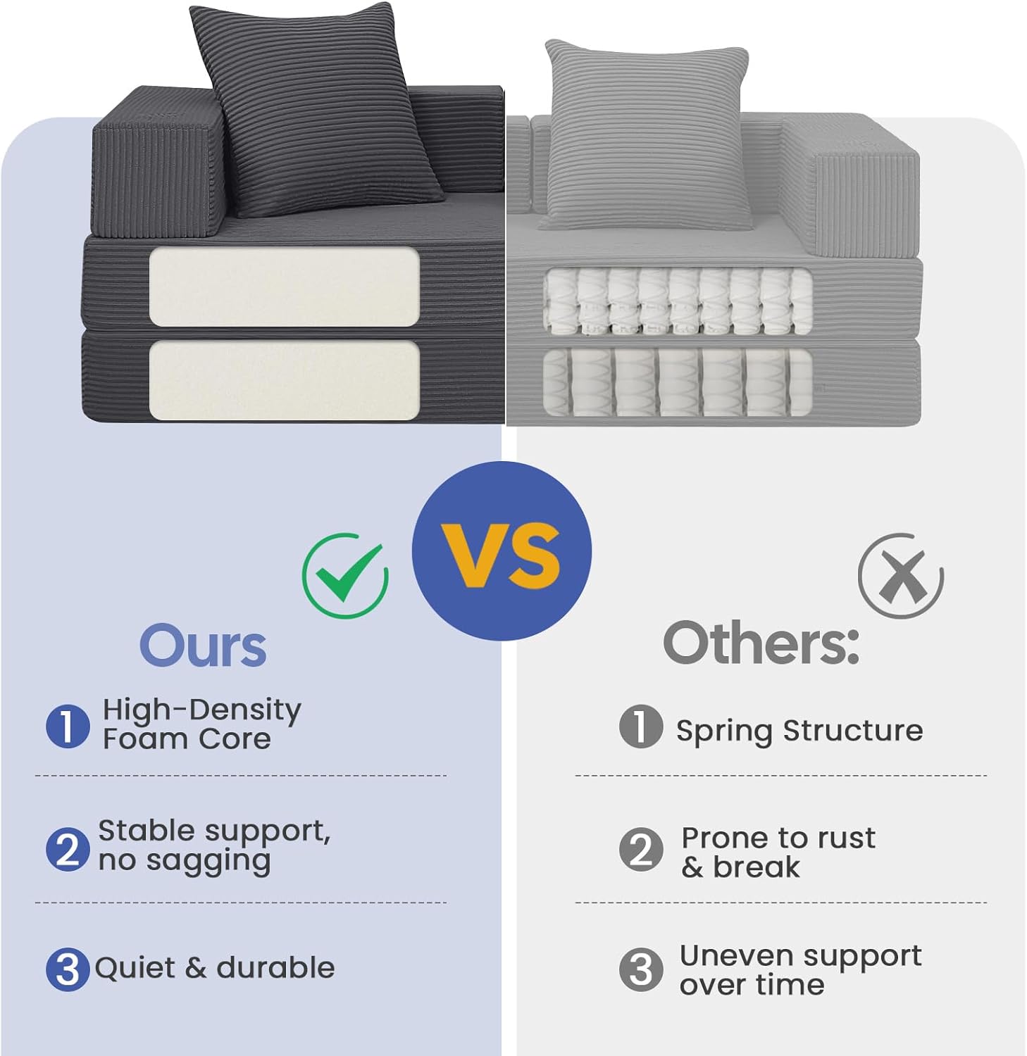 Detalle de COMAX Futon Sofa Bed 4-in-1: Space-Saving Convertible for Small Living Rooms