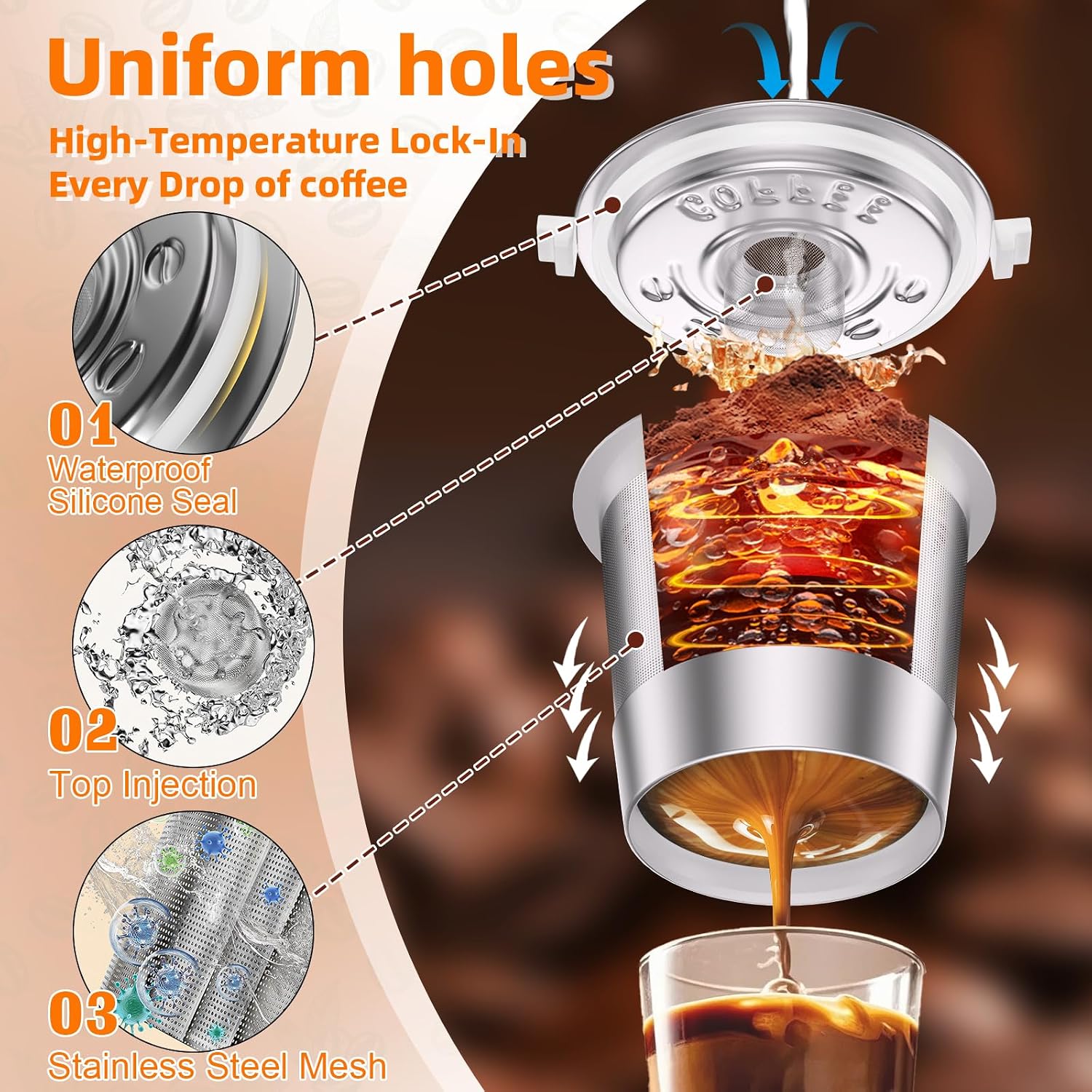 Detalle de 2 Pack Reusable K Cups Coffee Pods for Keurig Single Hole Machine - All Stainless Steel (SUS 304), BPA-Free, Heat-Resistant Handles