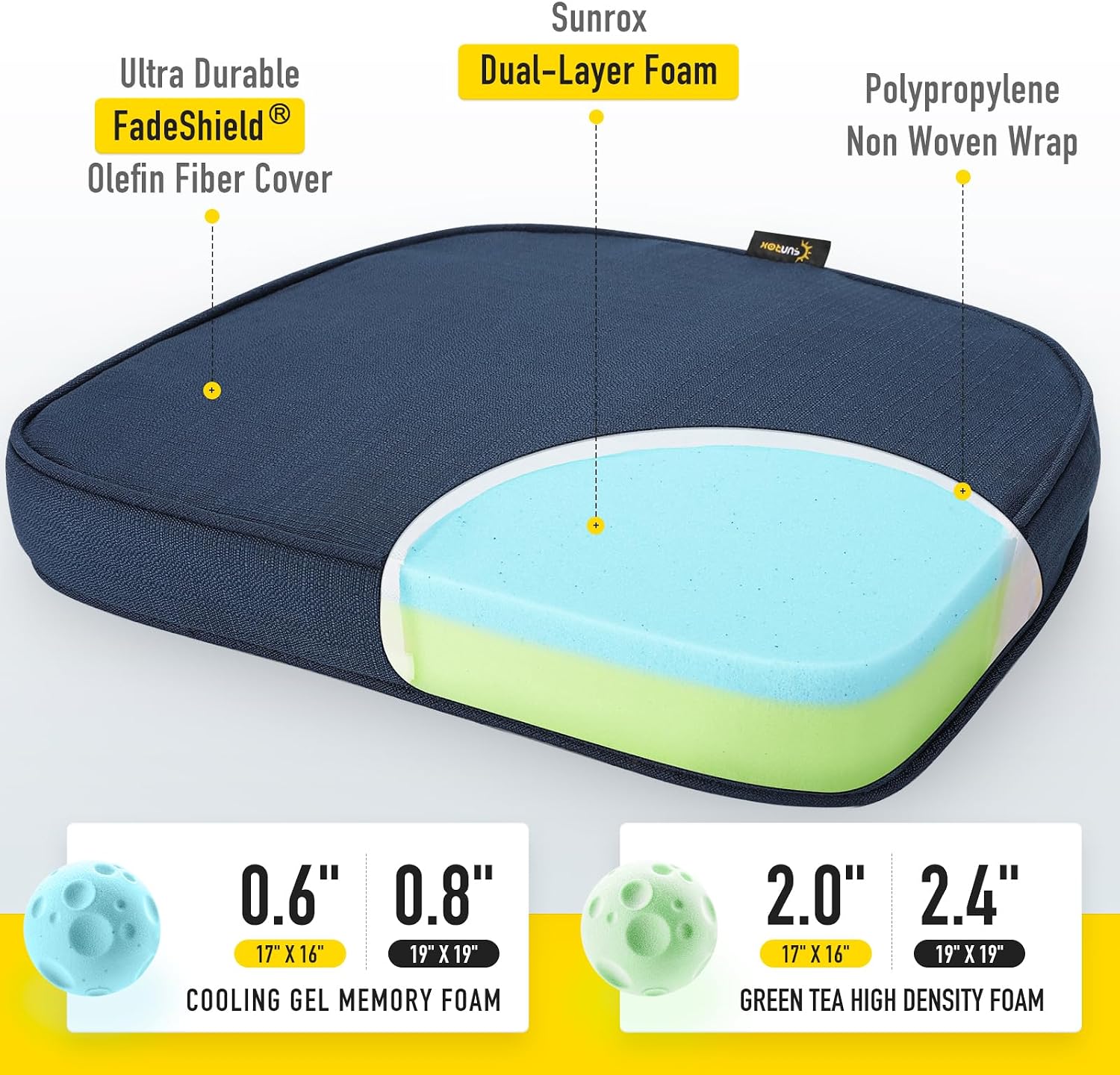 Thumbnail 1 de SUNROX 4811 Gel Memory Foam Chair Cushions, 17 x 16-Inch Set of 6, Navy