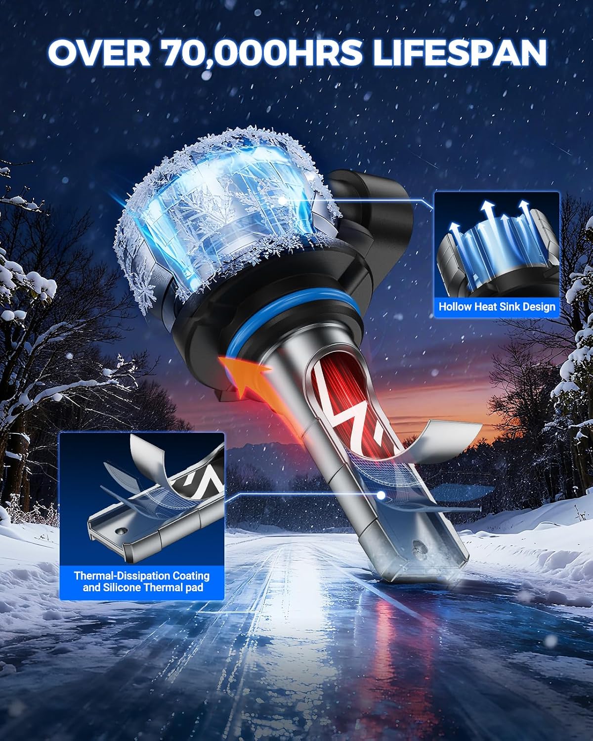 Thumbnail 2 de Marsauto H10 LED Fog Light Bulbs