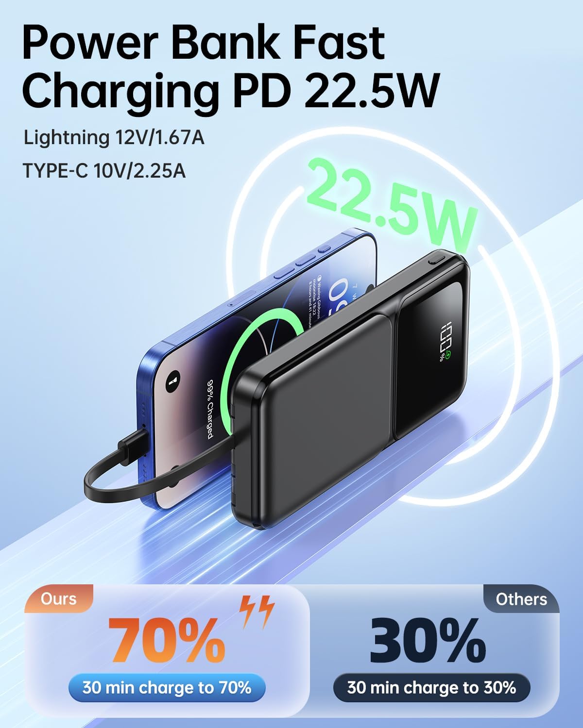 Detalle 2 de Power bank 15,000mAh fast charging