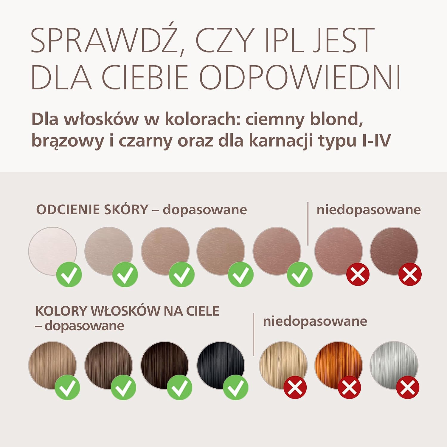 Thumbnail 6 de Philips Lumea 7000 BRI933/00 – depilator IPL z czujnikiem SmartSkin i nasadką