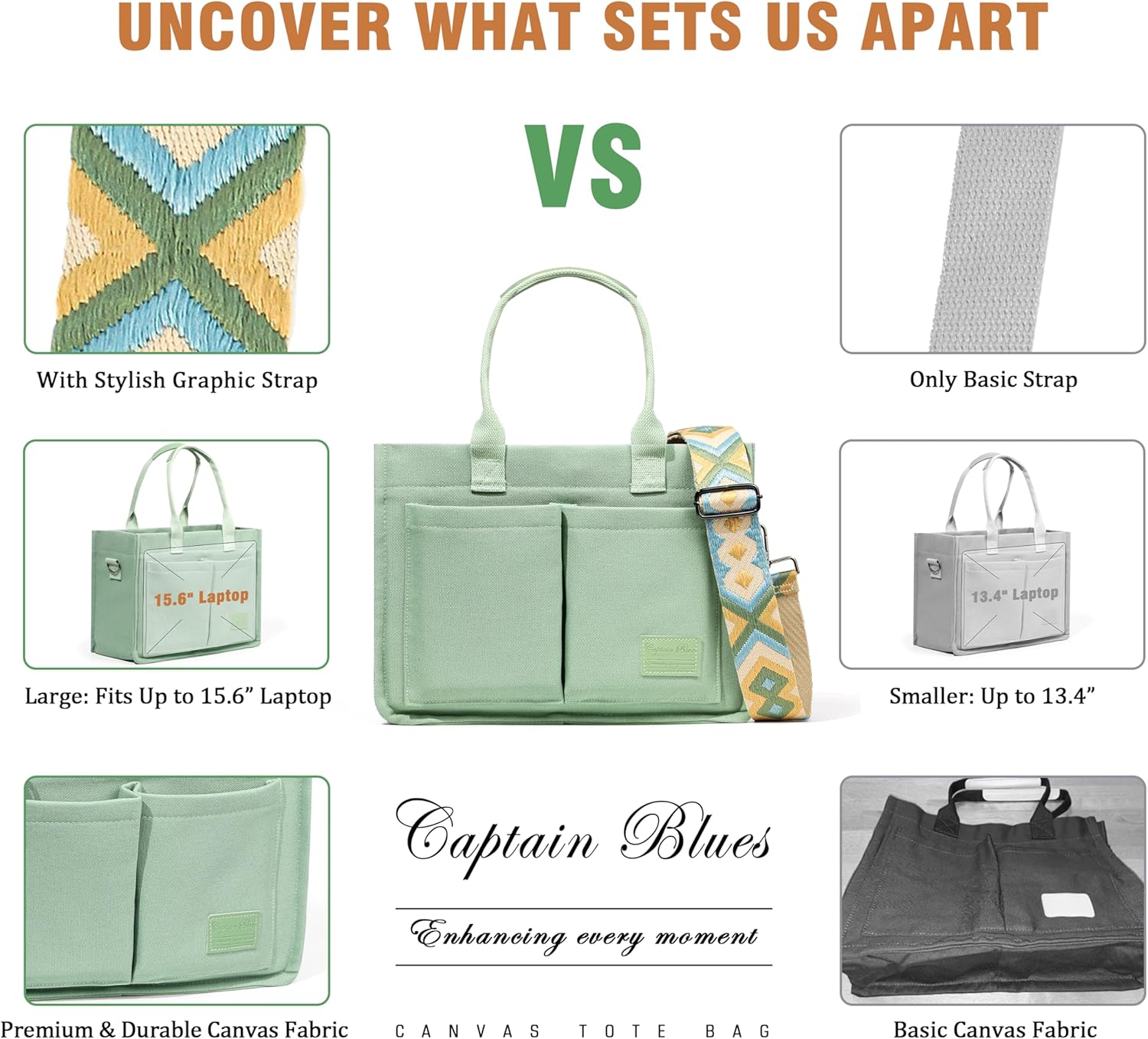 Detalle 2 de Captain Blues Canvas Tote Bags for Women: Large Multi-Pocket Tote with Adjustable Straps