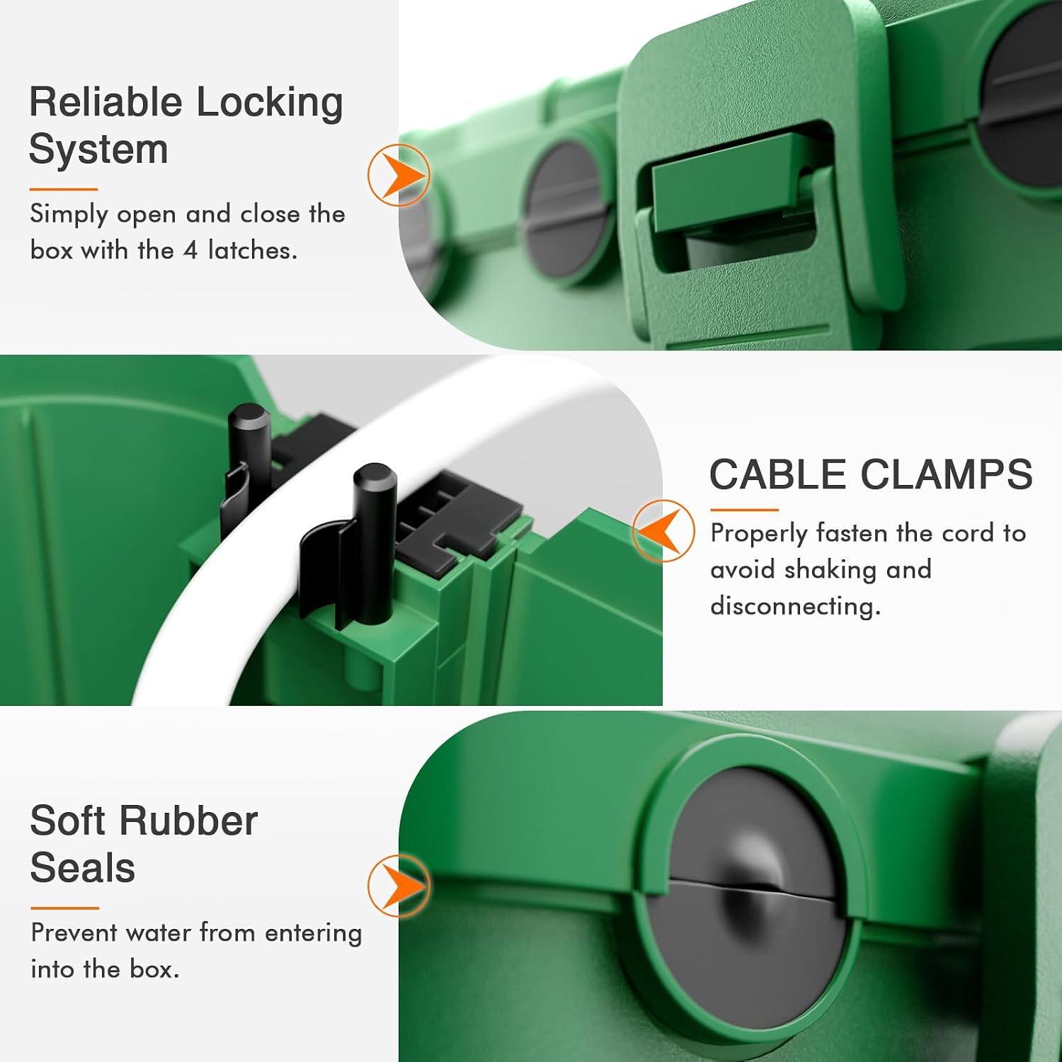 Detalle de Restmo O-ECC-3 Outdoor Electrical Box Set, IP54, 1 Extra-Large + 4 Small Covers