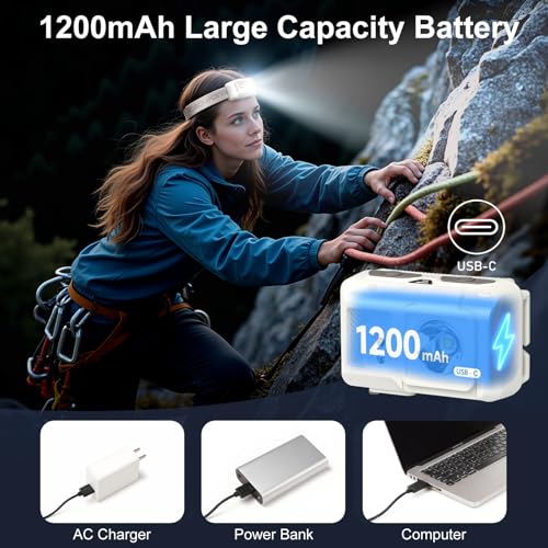 Thumbnail 6 de GloworPath Led Headlamp Rechargeable motion sensor 🚨