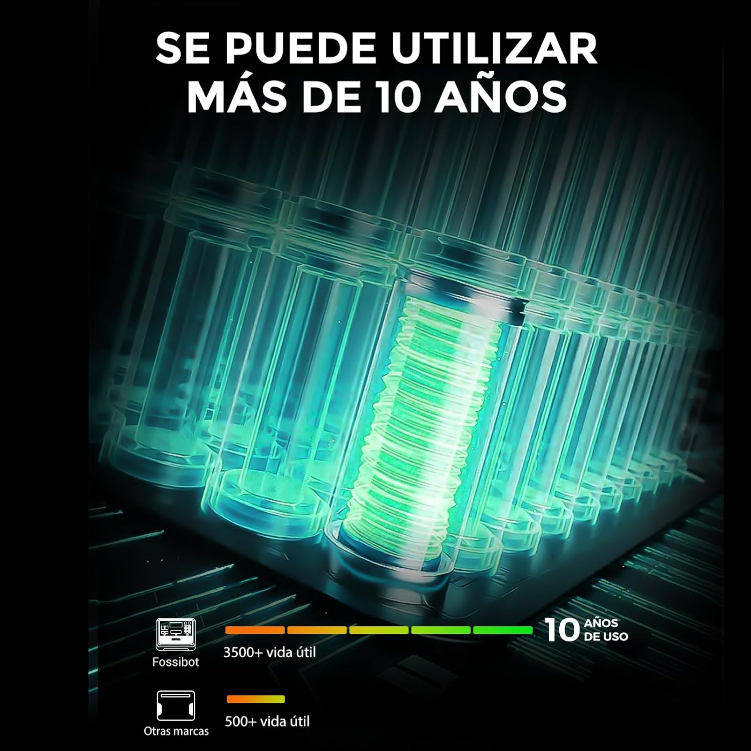 Thumbnail 6 de FOSSiBOT F2400 ⚡ Generador solar portátil 2400W