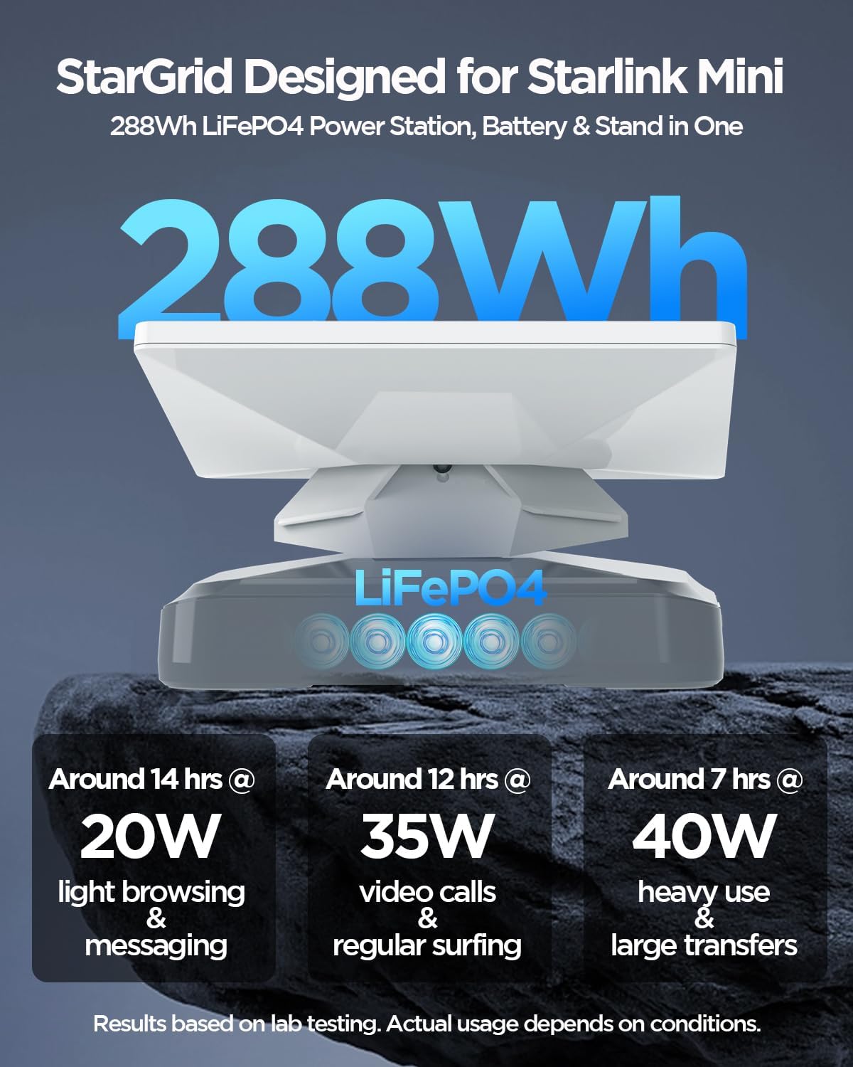 Detalle 2 de GENDOME SL300 Starlink Mini Power Station, 288Wh with Carrying Case