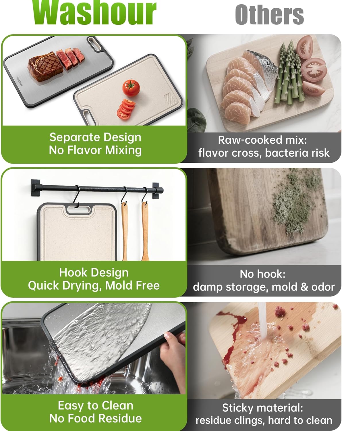 Thumbnail 4 de Washour Titanium Cutting Board 16" ๐ช