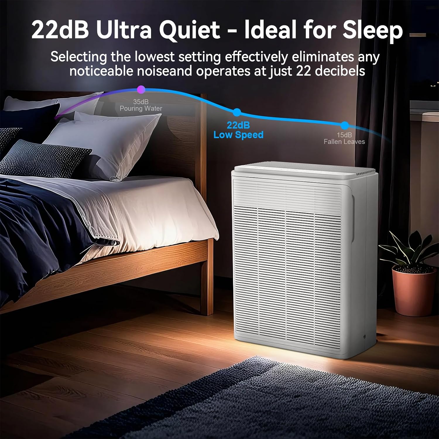 Thumbnail 4 de AIUZLK P260 Air Purifier 2000 ft²