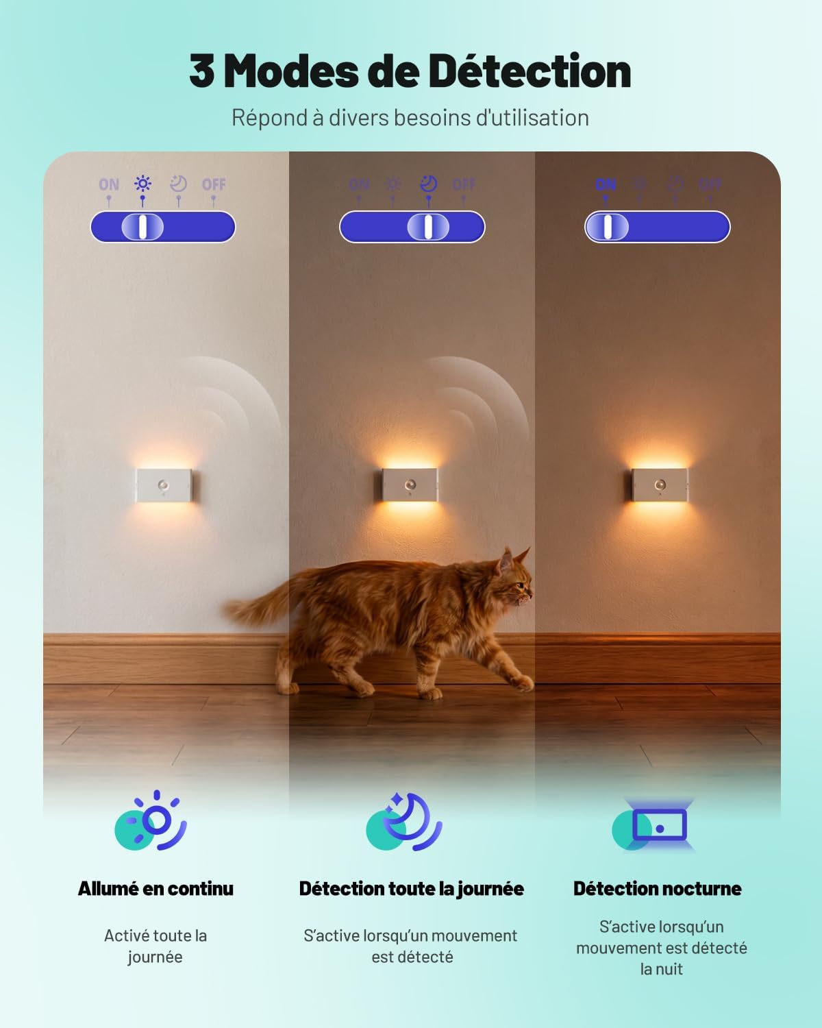 Detalle de Dinoho DL0901111 oplaadbare led-nachtlampjes met bewegingssensor, 2 stuks