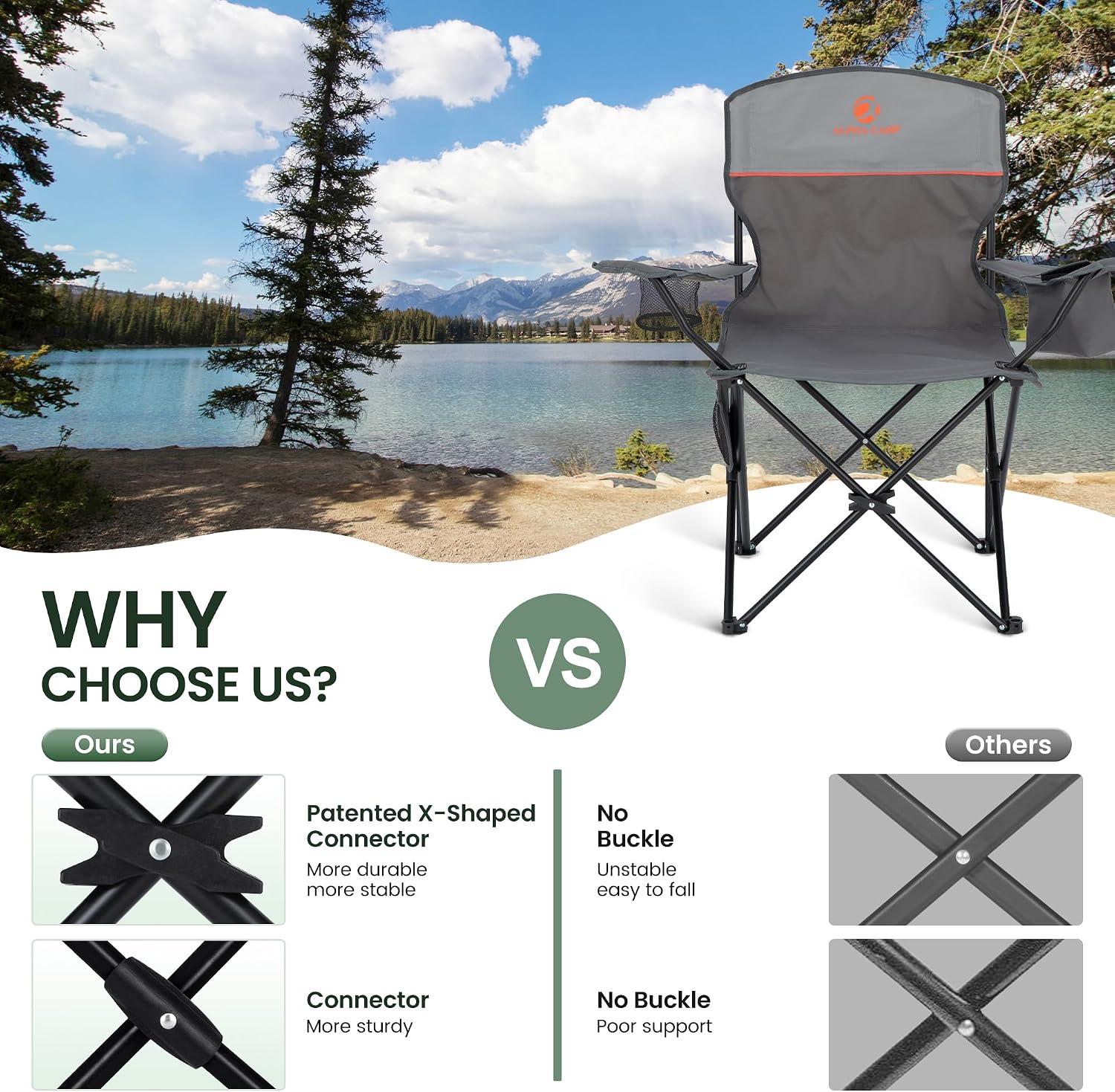 Detalle 1 de ALPHA CAMP Folding Camping Chairs 2-Pack 120kg