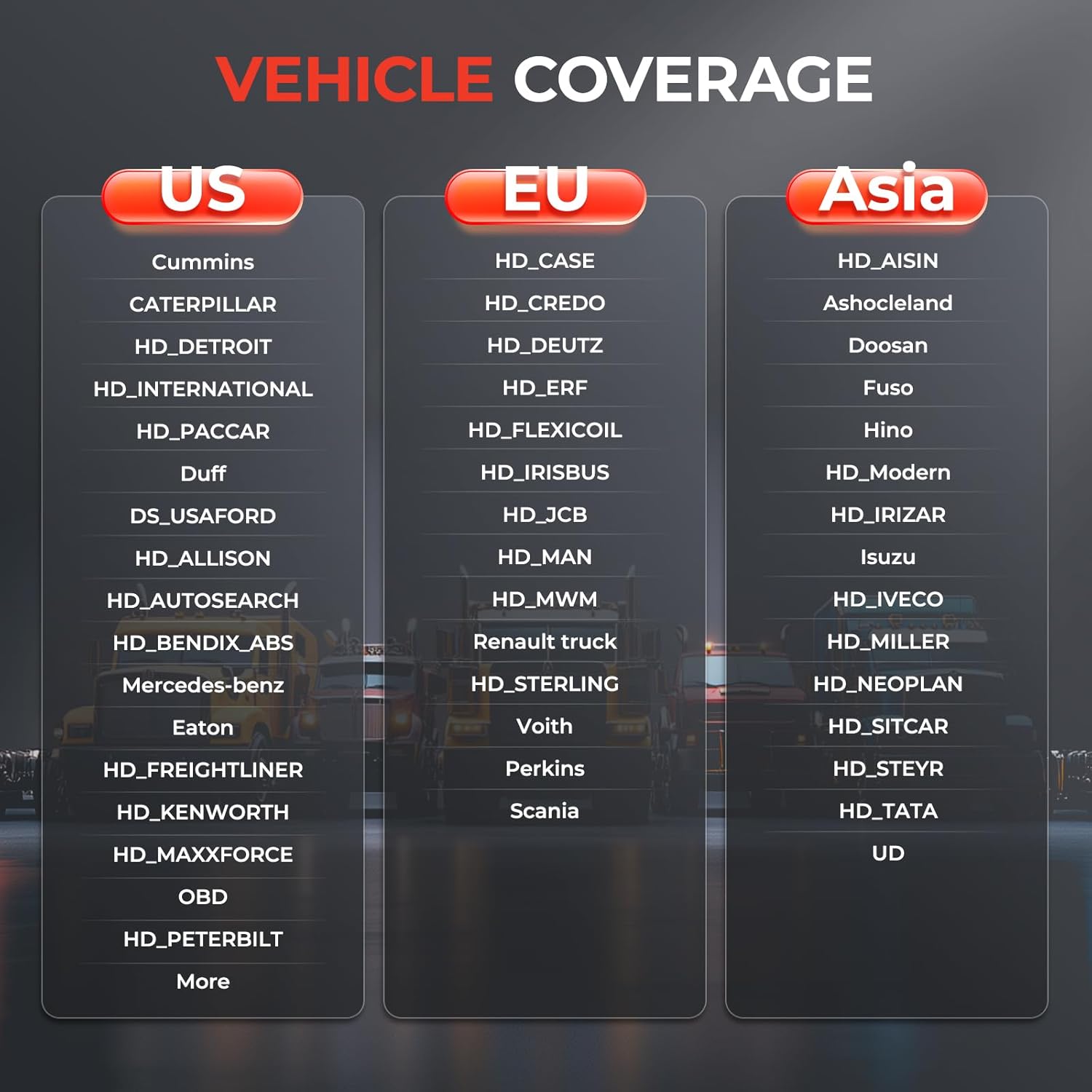 Thumbnail 5 de LAUNCH CRP129HD Heavy Duty Truck Scanner for Diesel Diagnostics, DPF Regen, and Speed Limit Adjust Reset