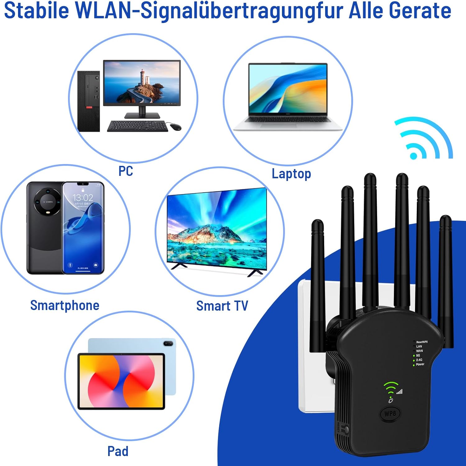 Detalle de WLAN-Verstärker mit 1200 Mbit/s Dualband, 4 Antennen, LAN-Port und WPS – Ultraxtender