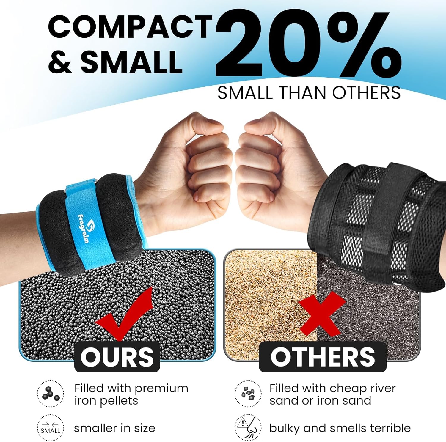 Detalle 2 de Ankle weights 1.5kg resistance pair