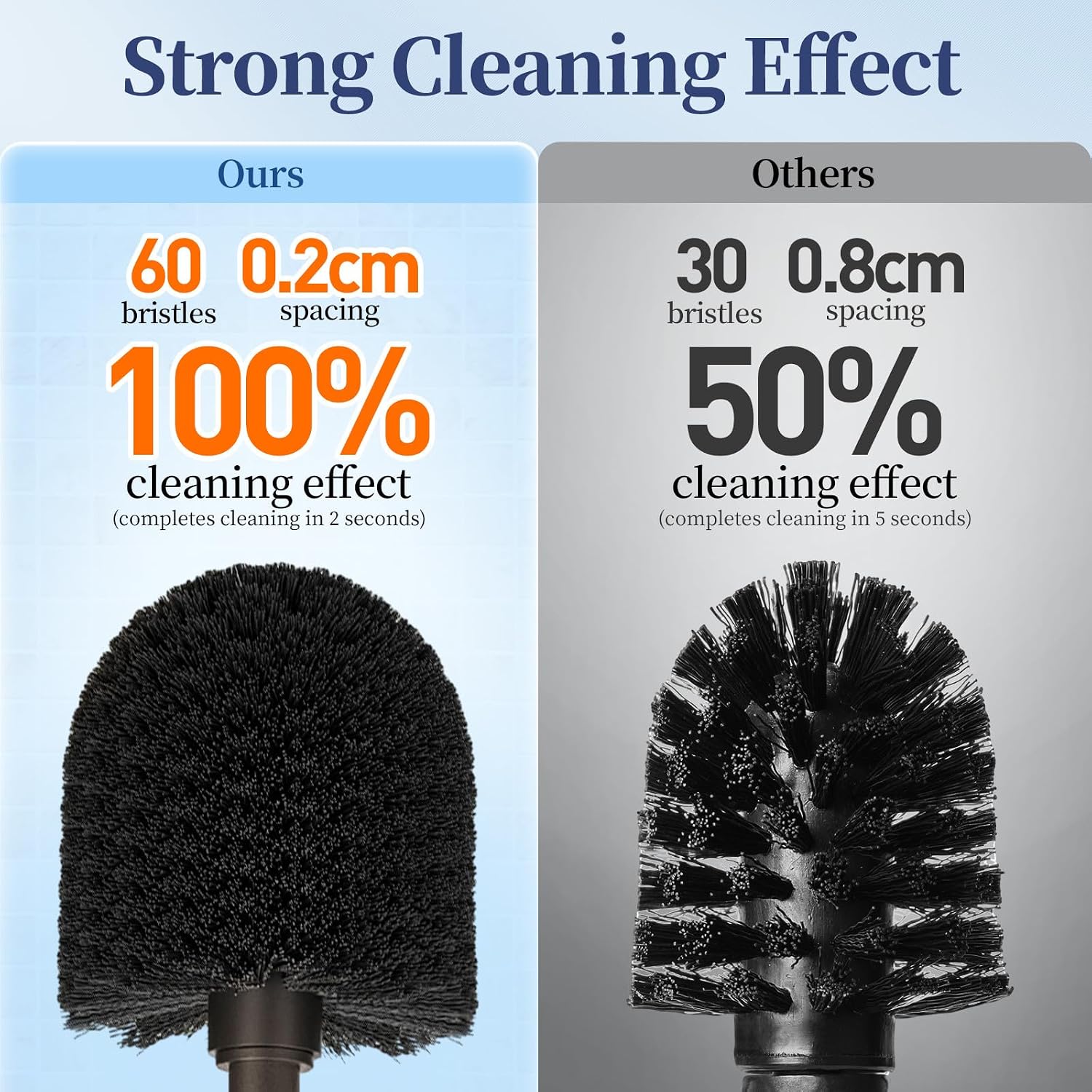 Thumbnail 1 de HAMITOR Toilet Bowl Brush Holder Set (2-Pack) in Bronze — Modern Hidden Caddy for Clean, Dry Bathrooms