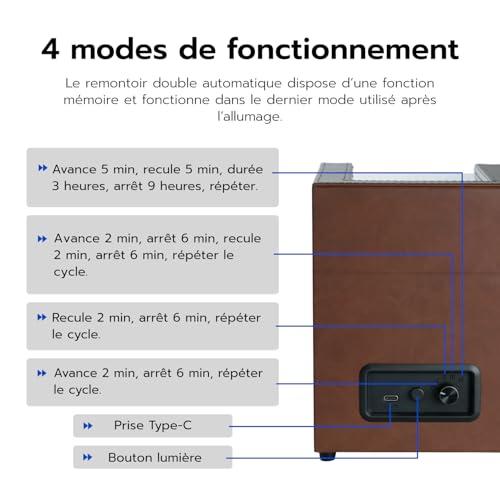 Detalle 2 de Mcbazel Remontoir automatique pour deux montres, LED et rotation bidirectionnelle