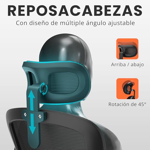 Thumbnail 7 de JUPPLIES Silla Escritorio Ergonómica: ajuste completo para jornadas largas