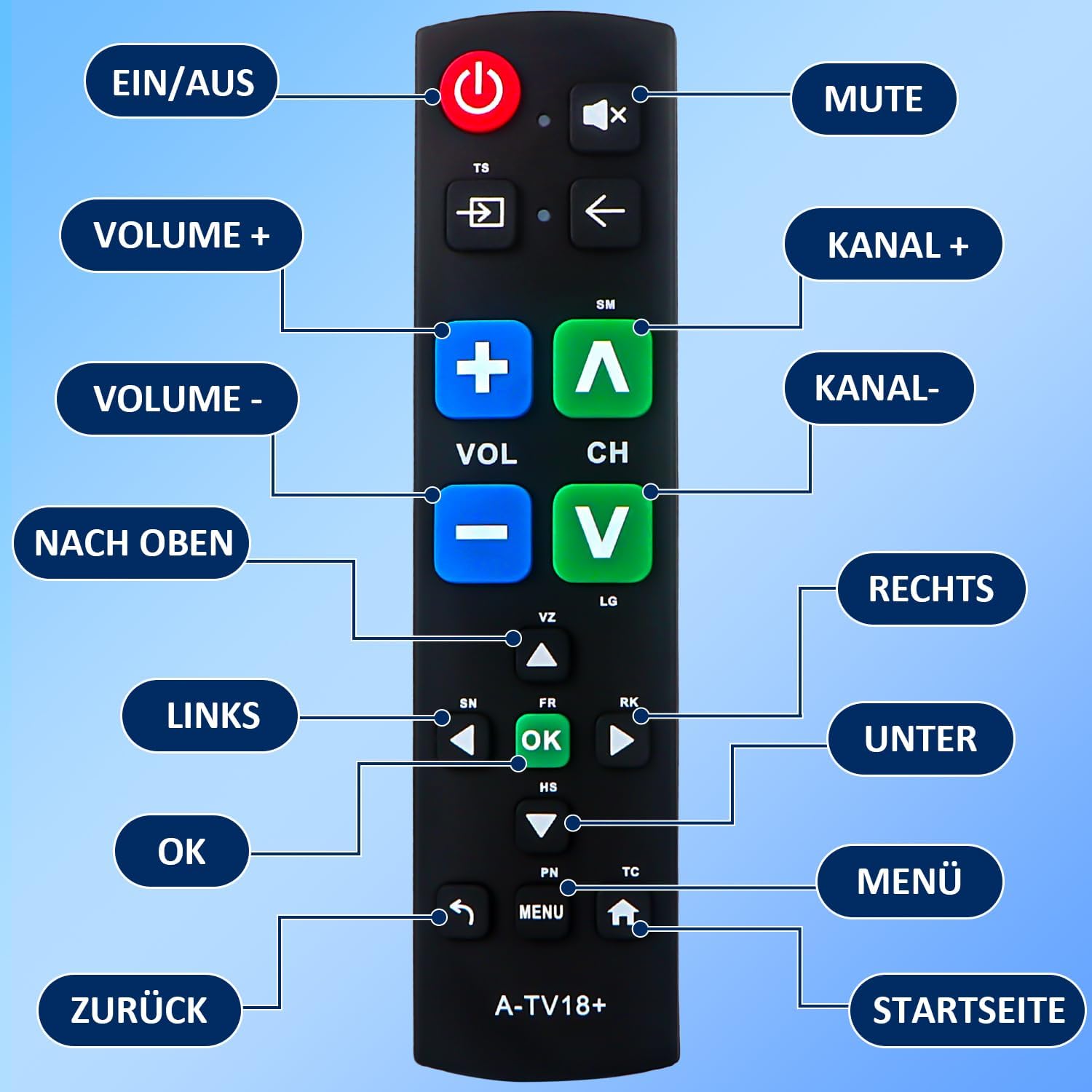 Thumbnail 4 de Universal Fernbedienung Großtasten für Senioren