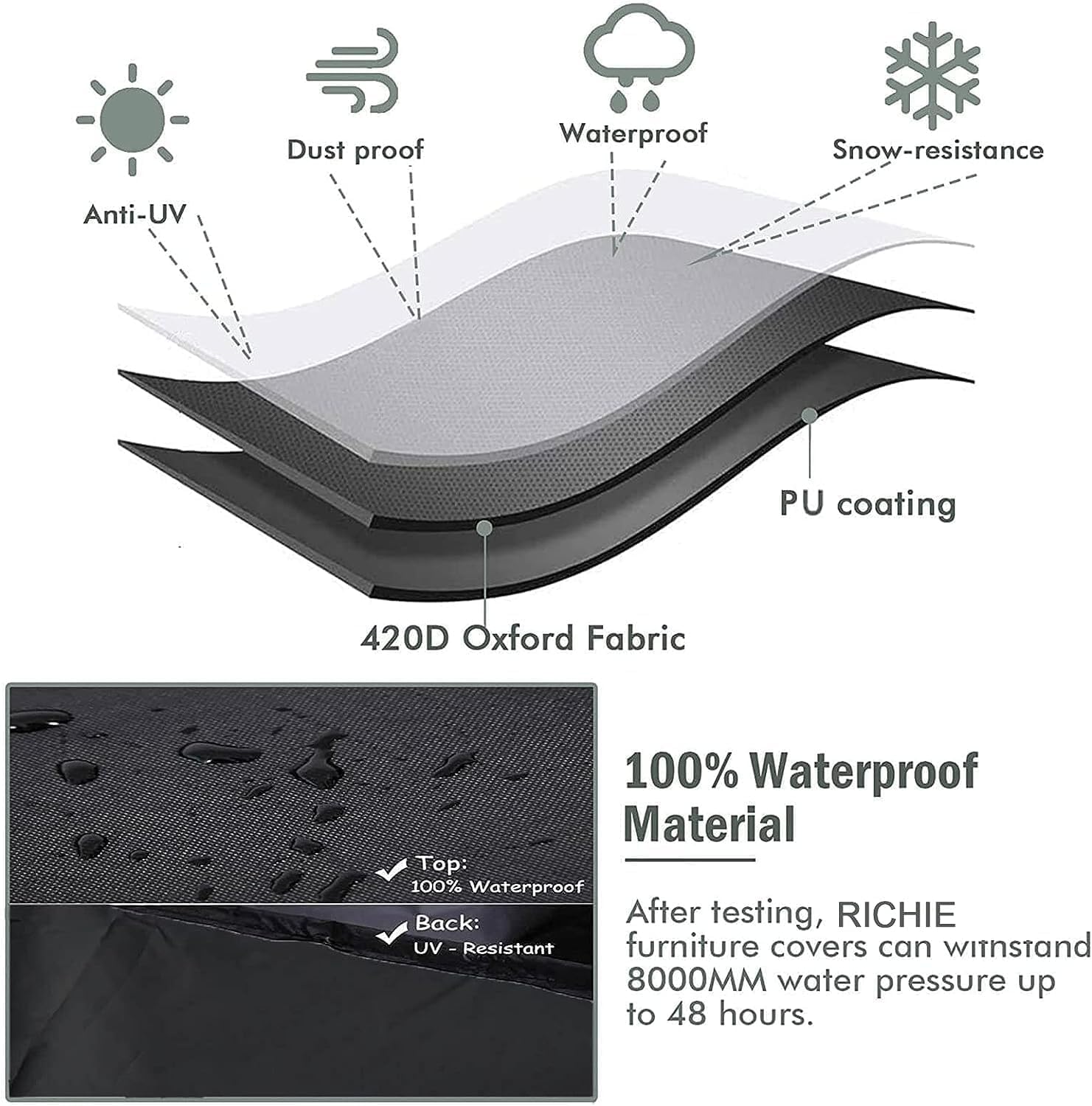 Thumbnail 3 de RICHIE Waterproof 420D Oxford Fabric Garden Table Cover (300x250x90cm) with UV protection