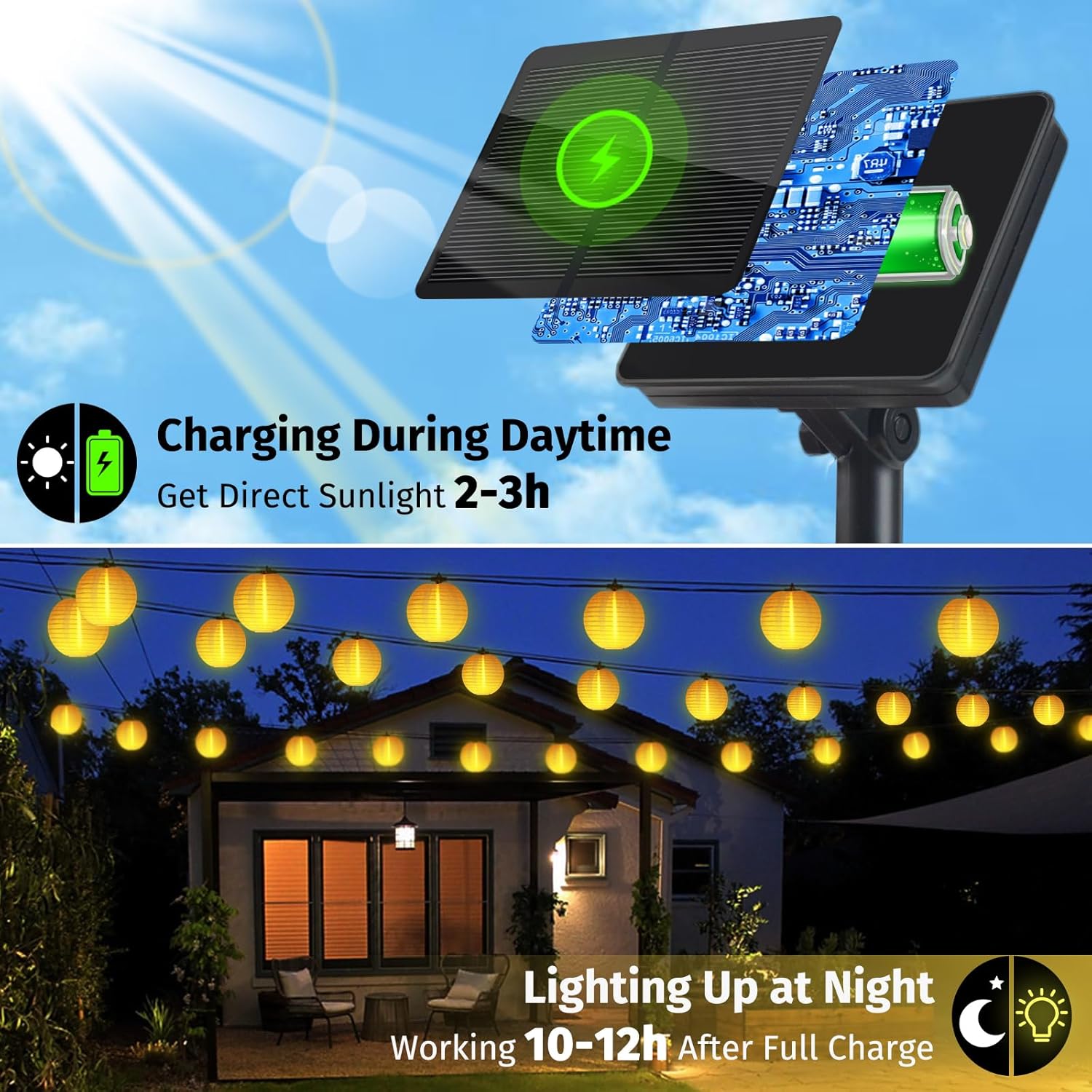 Thumbnail 3 de SonPen Solar Lichterkette außen mit Lampions, Upgrade-Solarmodul und 30 LED, 11 m